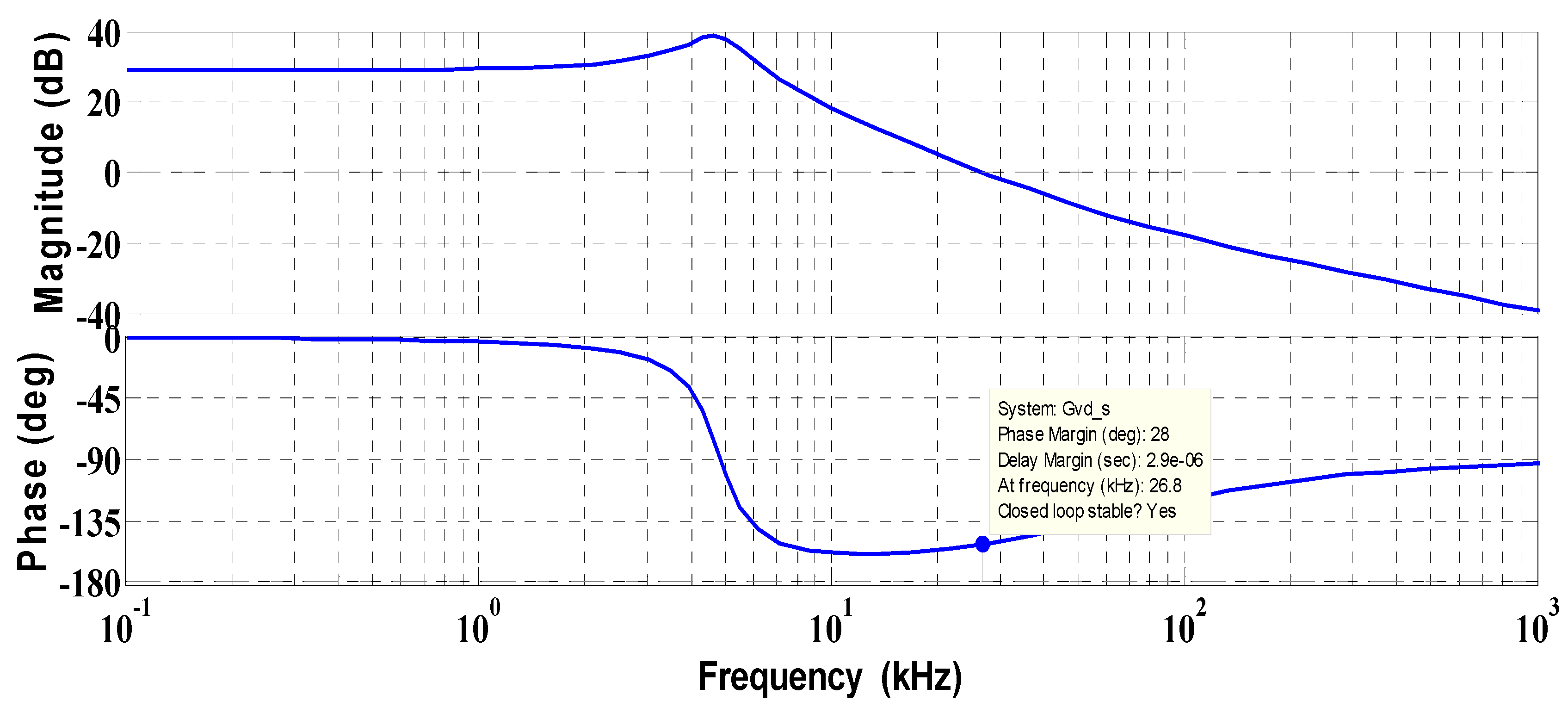 Sustainability 13 07208 g013 550