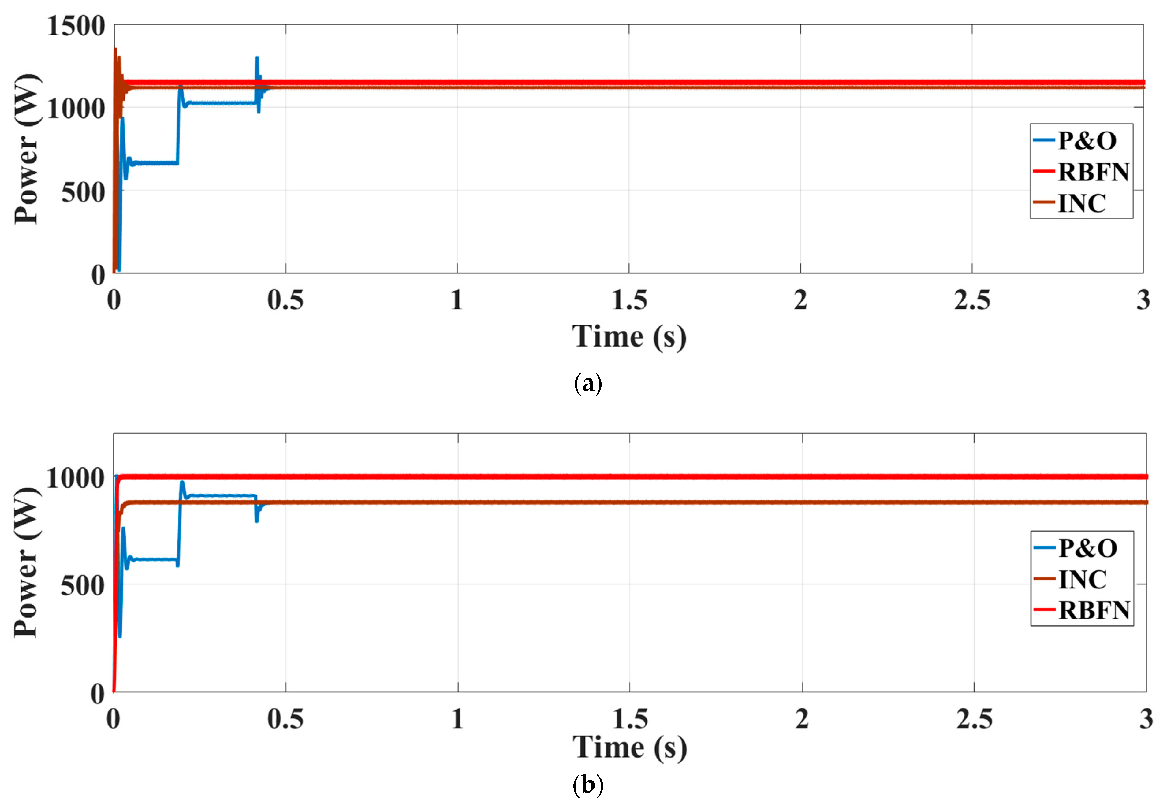 Sustainability 13 07208 g014 550