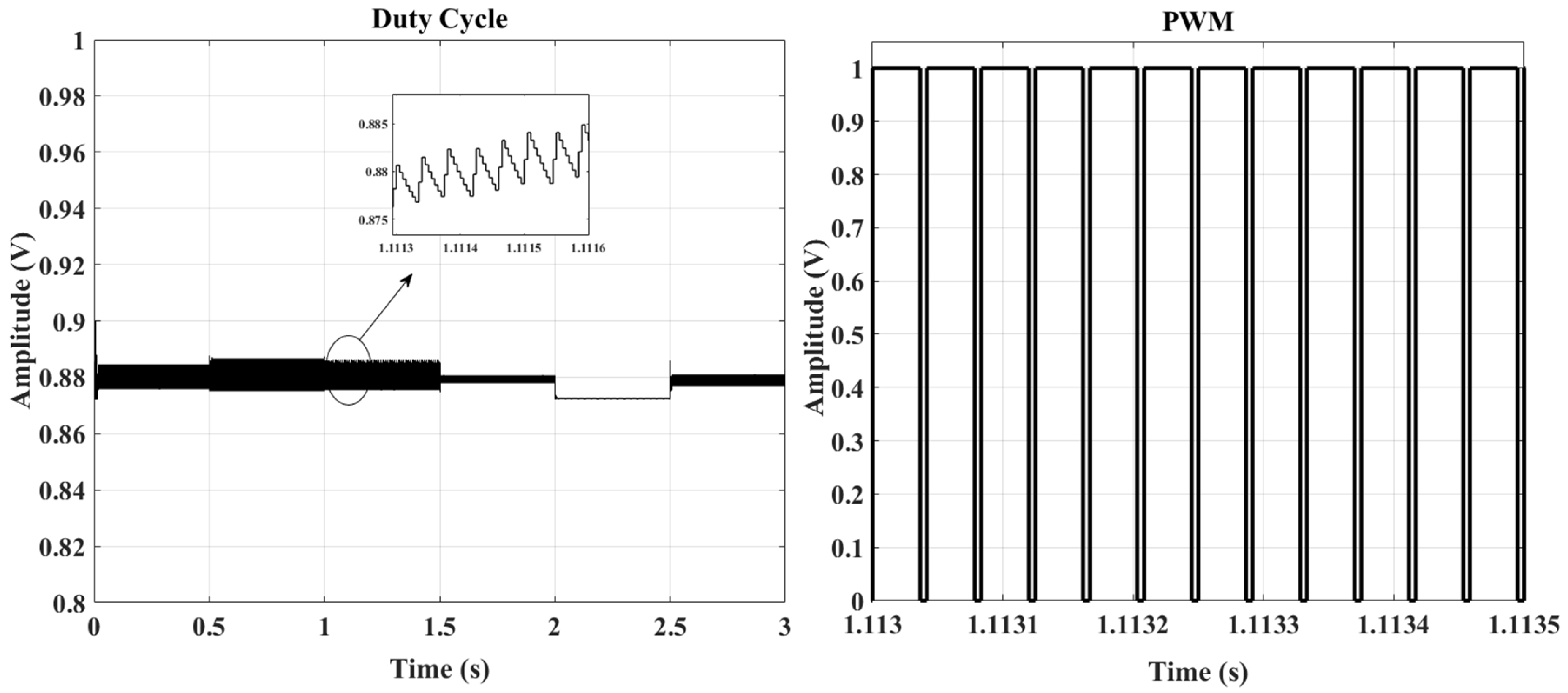 Sustainability 13 07208 g016 550