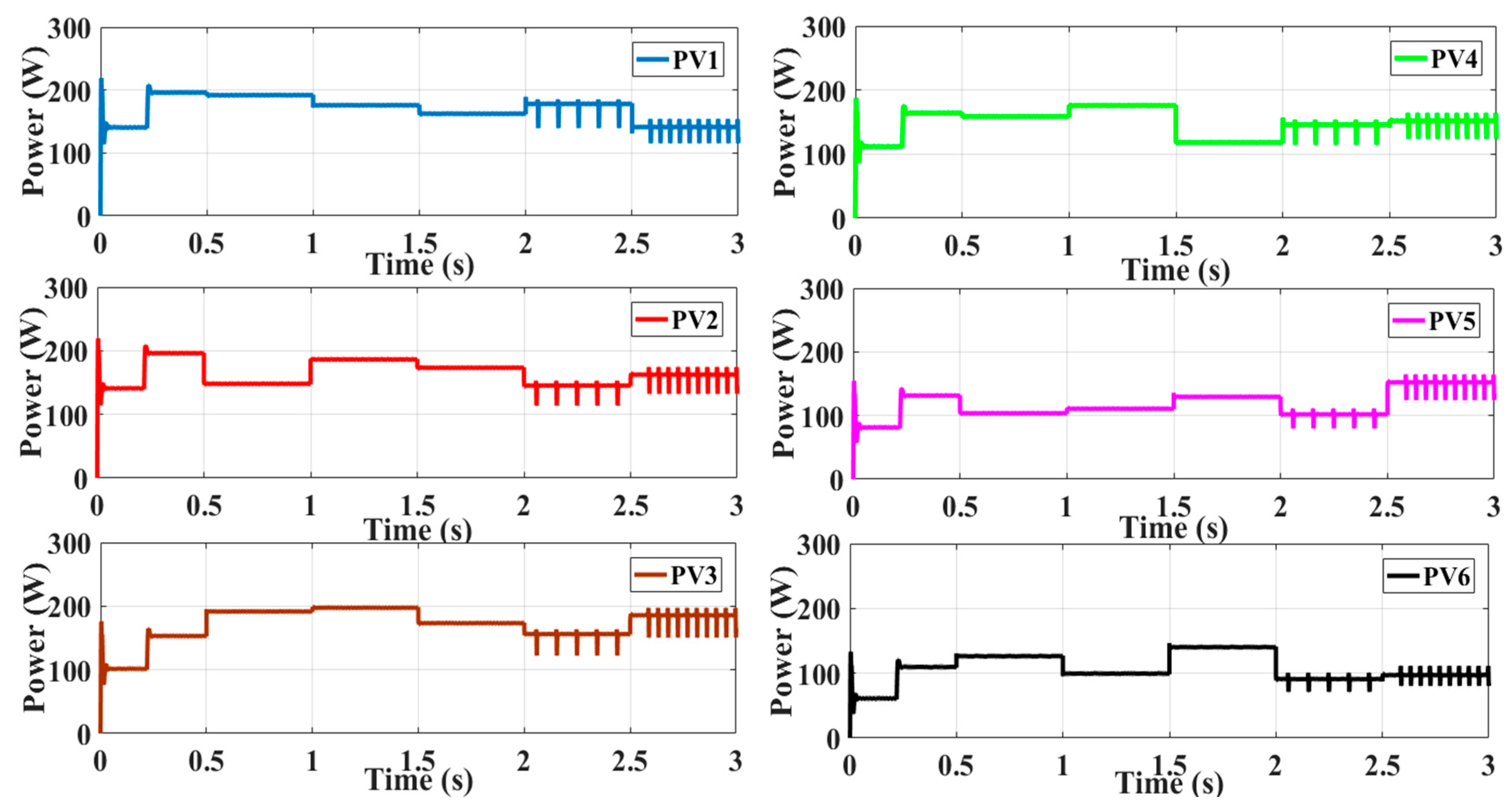 Sustainability 13 07208 g019 550