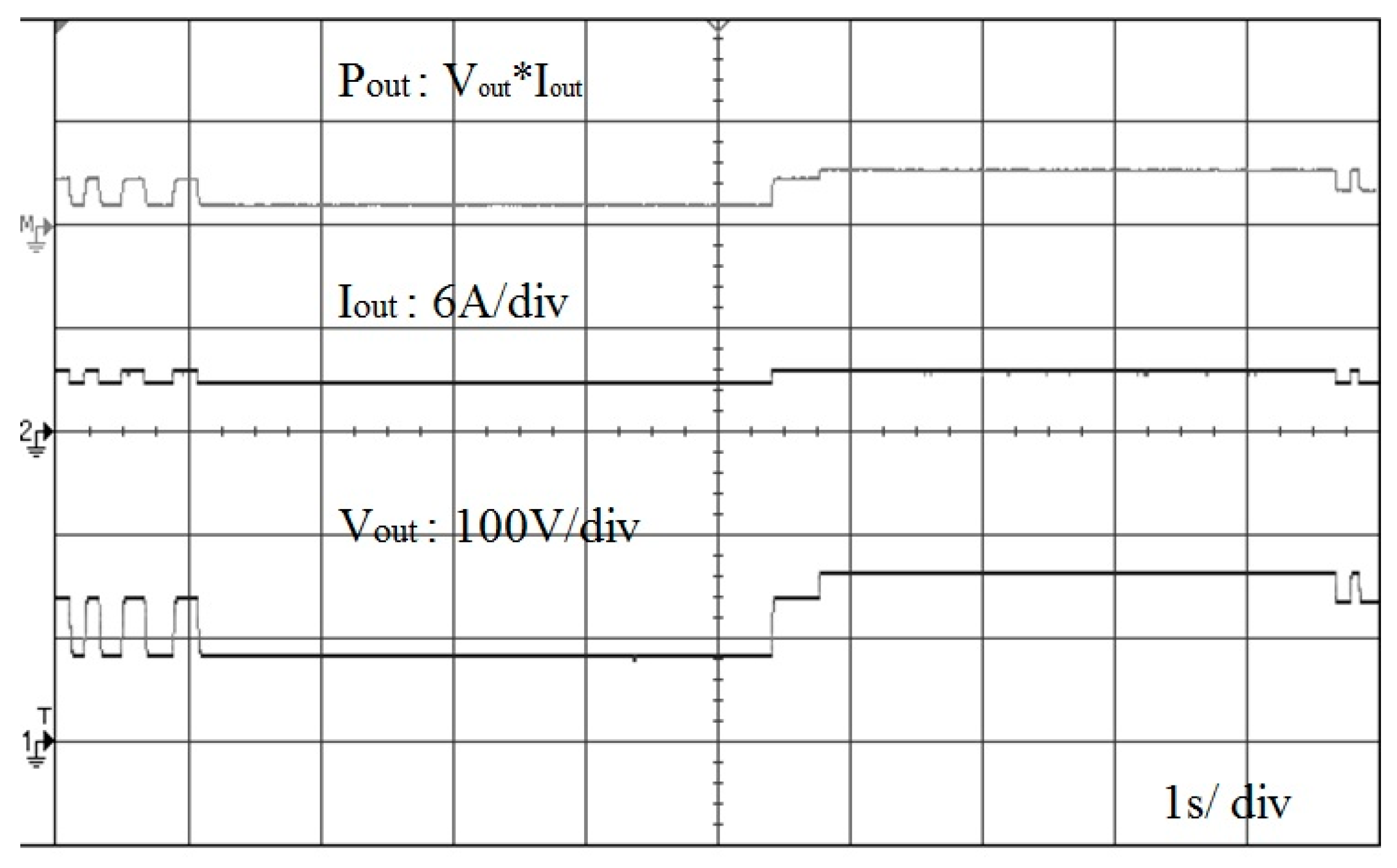 Sustainability 13 07208 g022 550