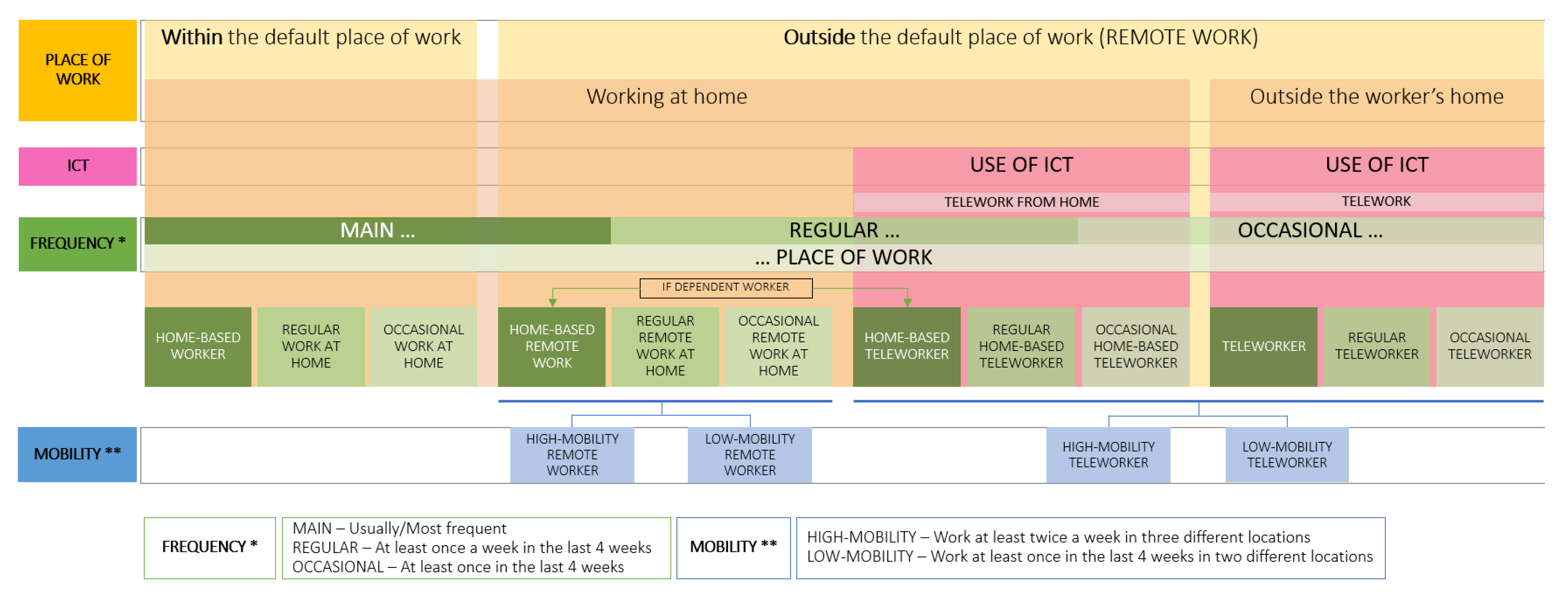 Sustainability 13 07211 g001