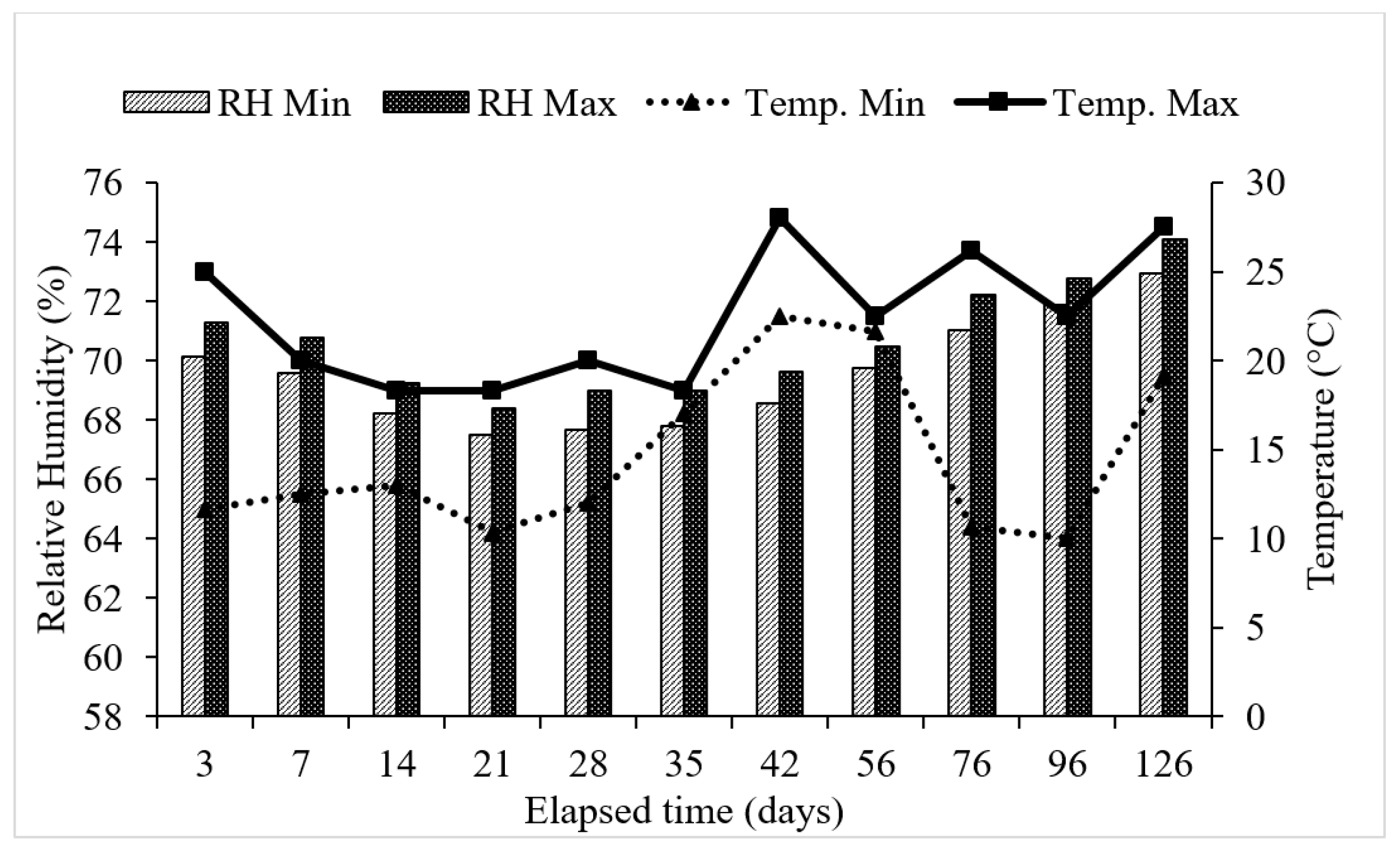 Sustainability 13 07212 g001