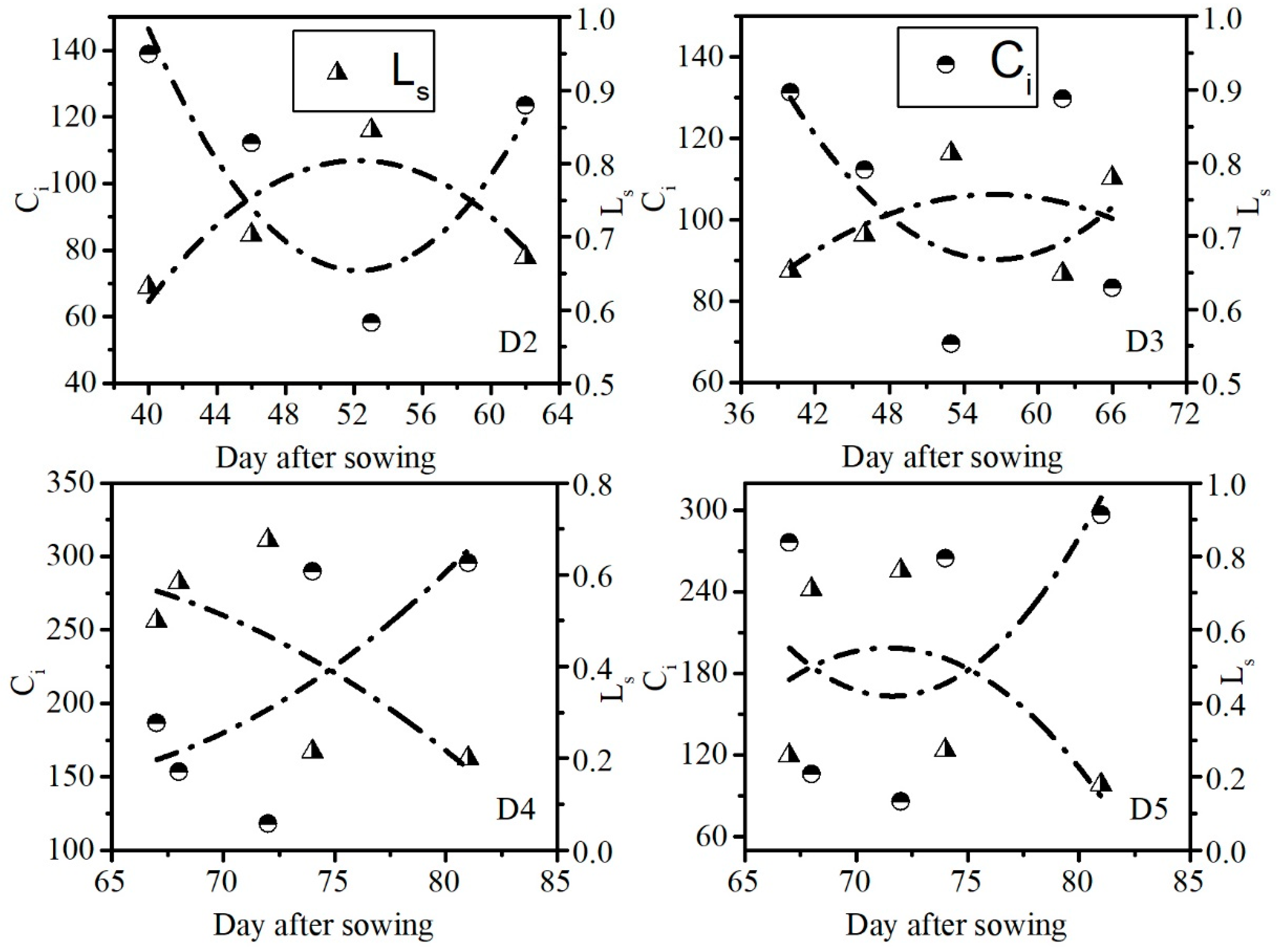 Sustainability 13 07218 g002