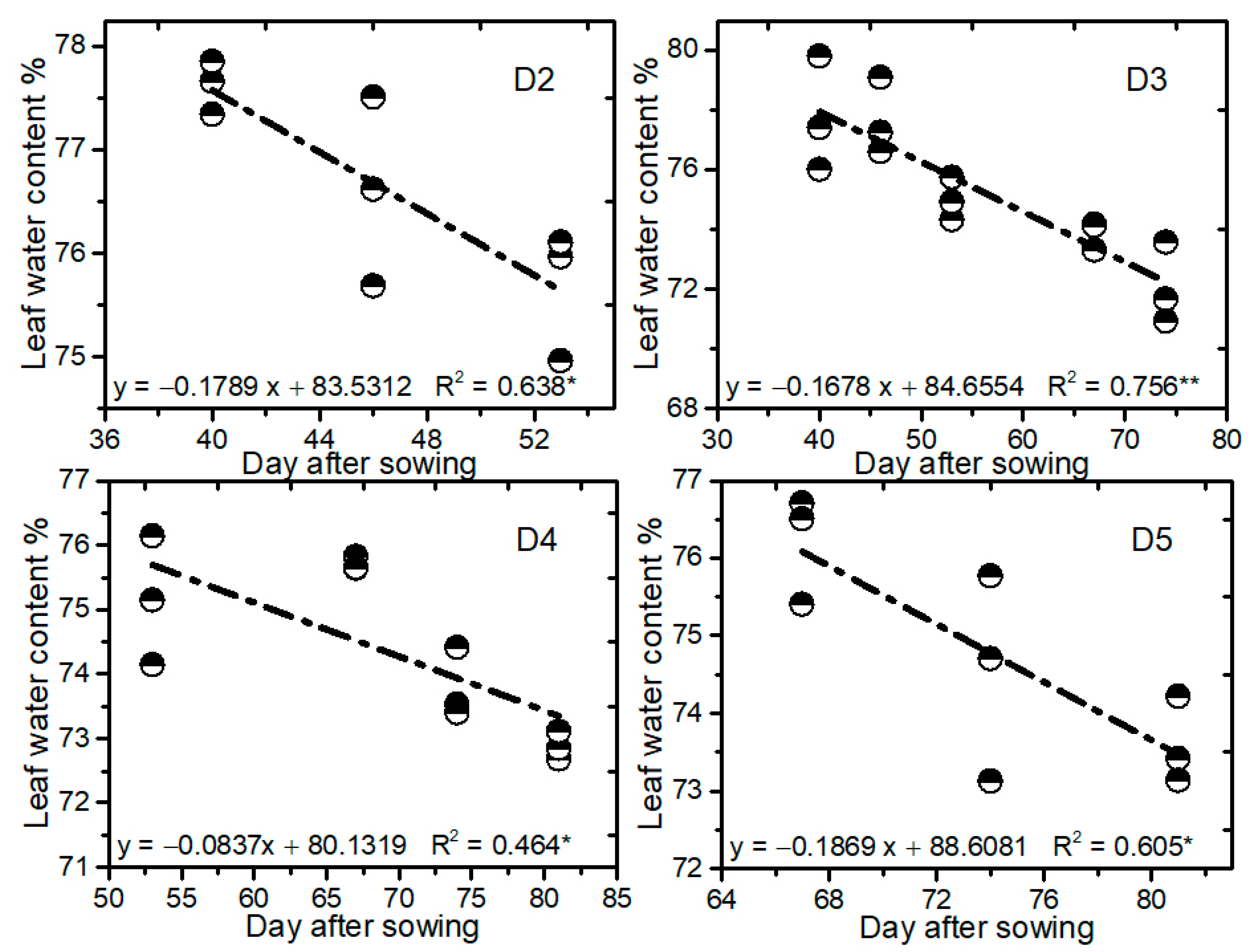 Sustainability 13 07218 g003