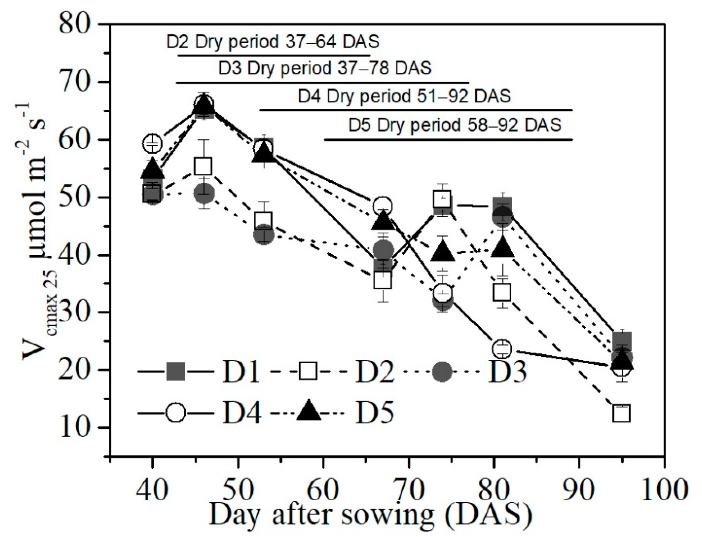Sustainability 13 07218 g004