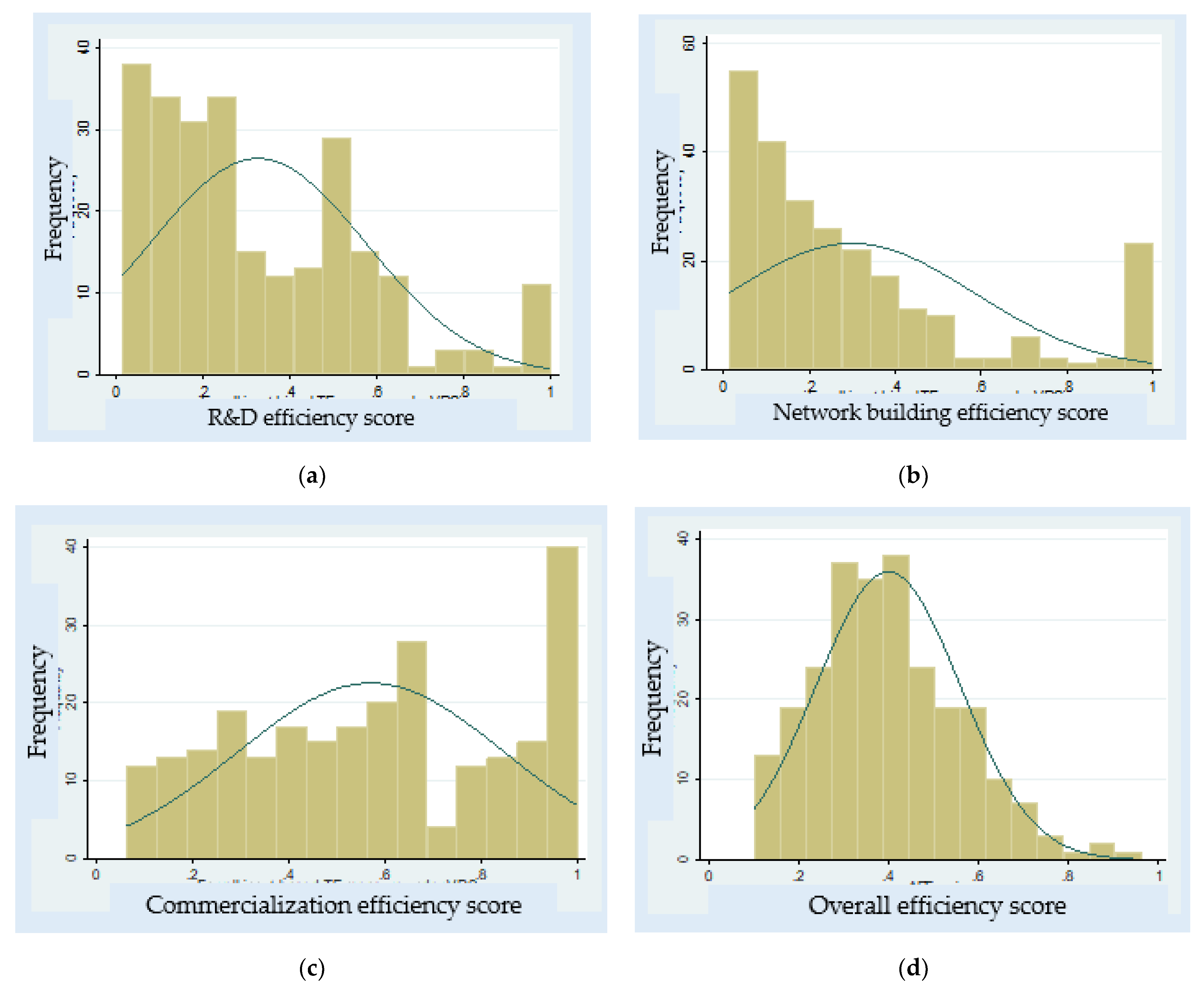 Sustainability 13 07220 g004