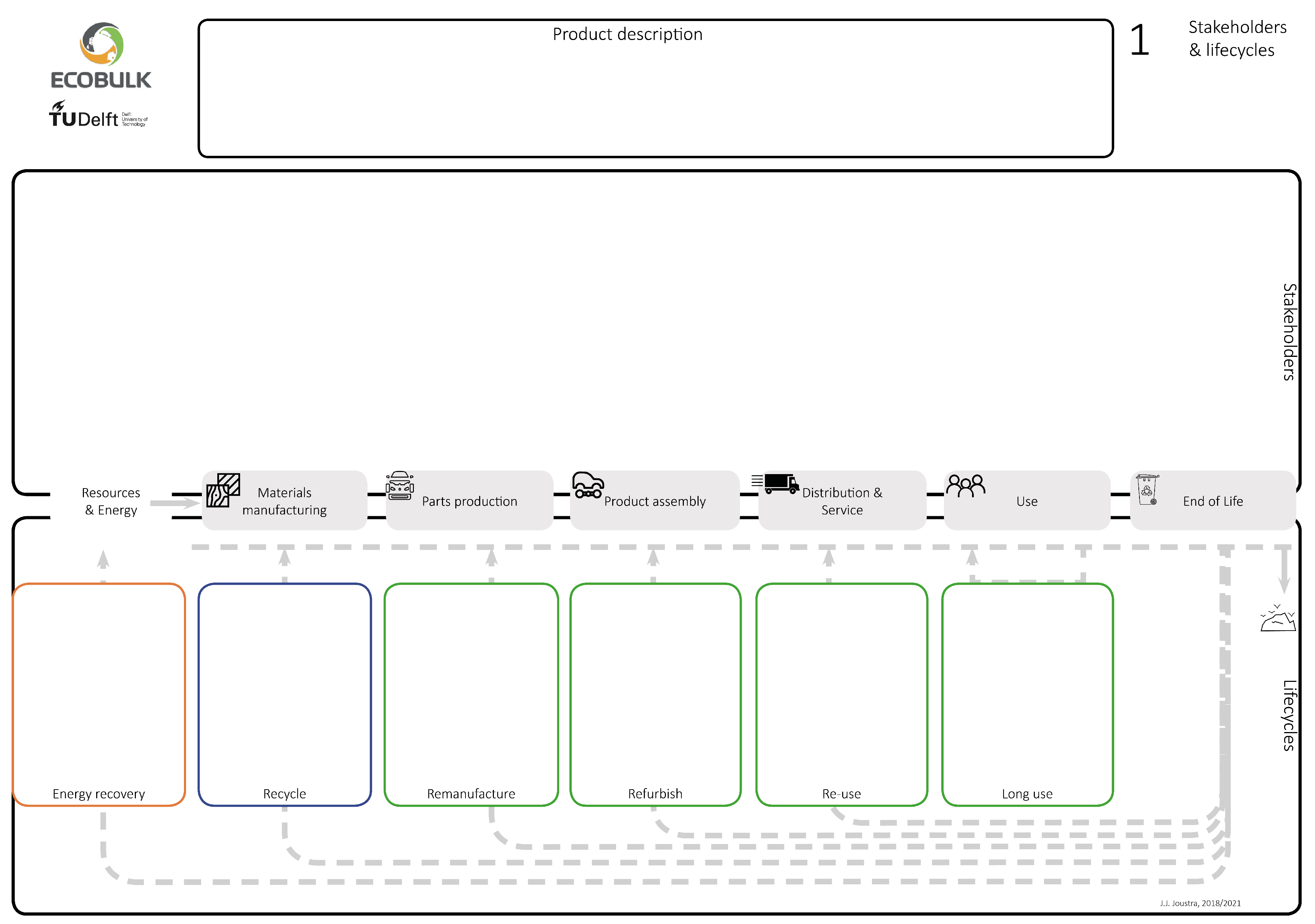 Sustainability 13 07223 g0a1 550