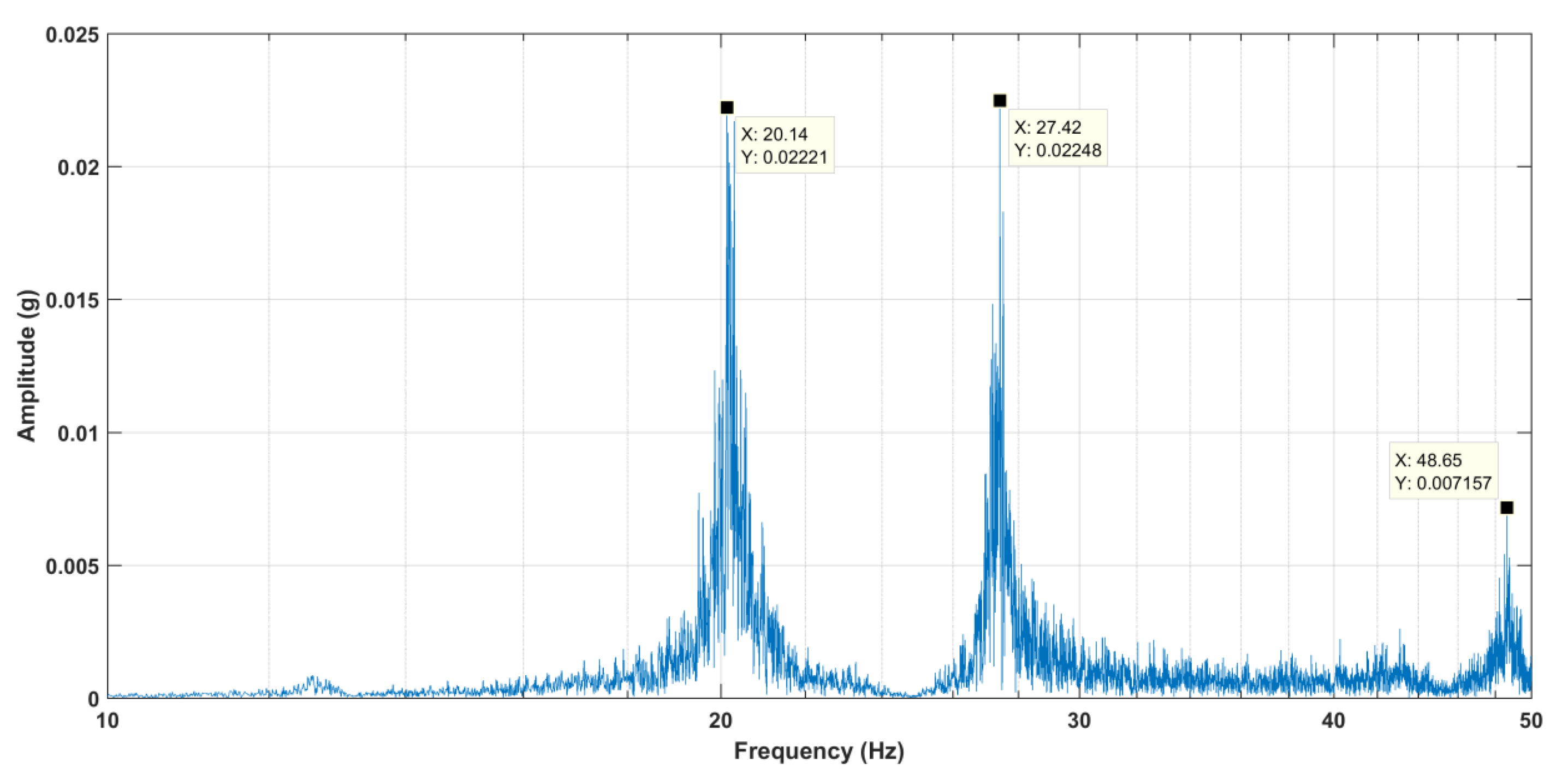 Sustainability 13 07237 g007 550