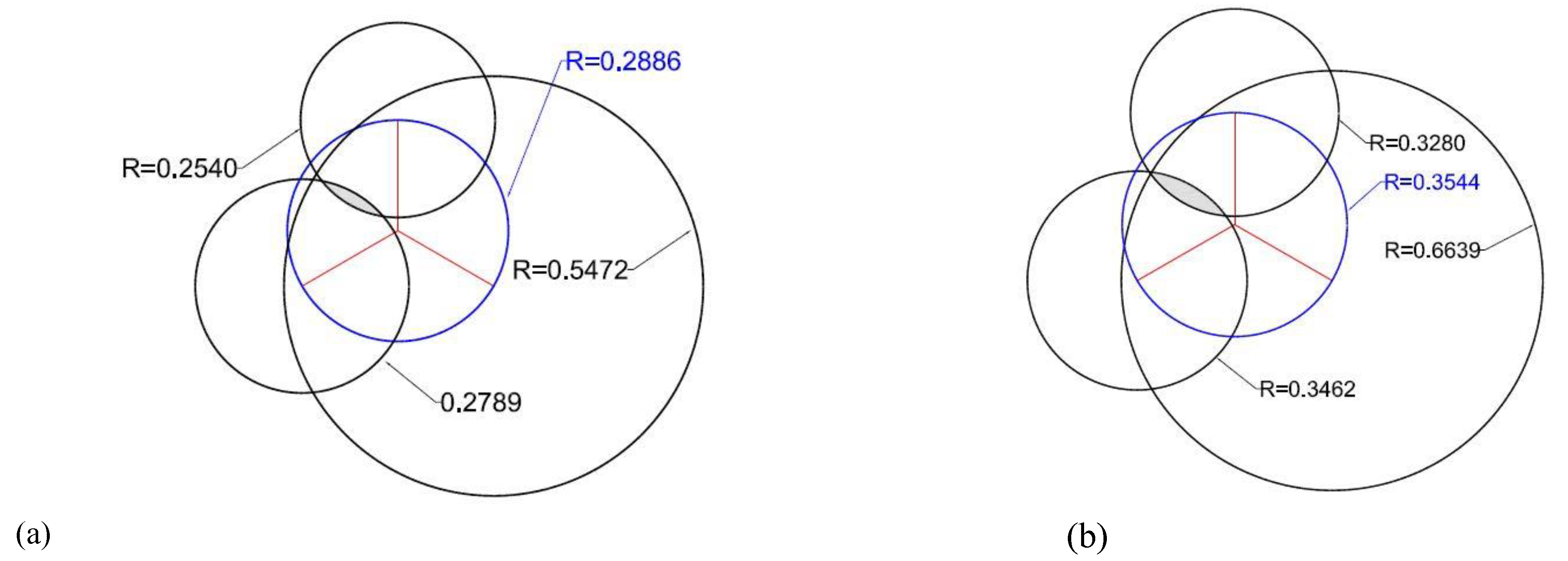 Sustainability 13 07237 g008 550