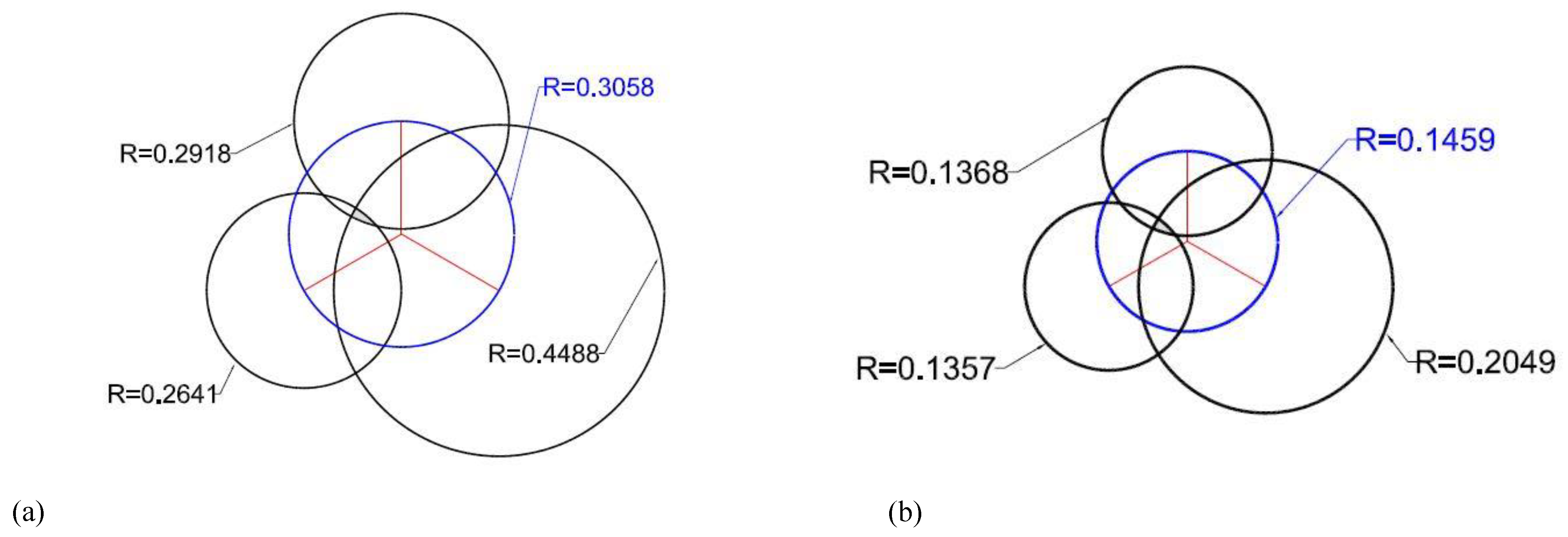 Sustainability 13 07237 g010 550
