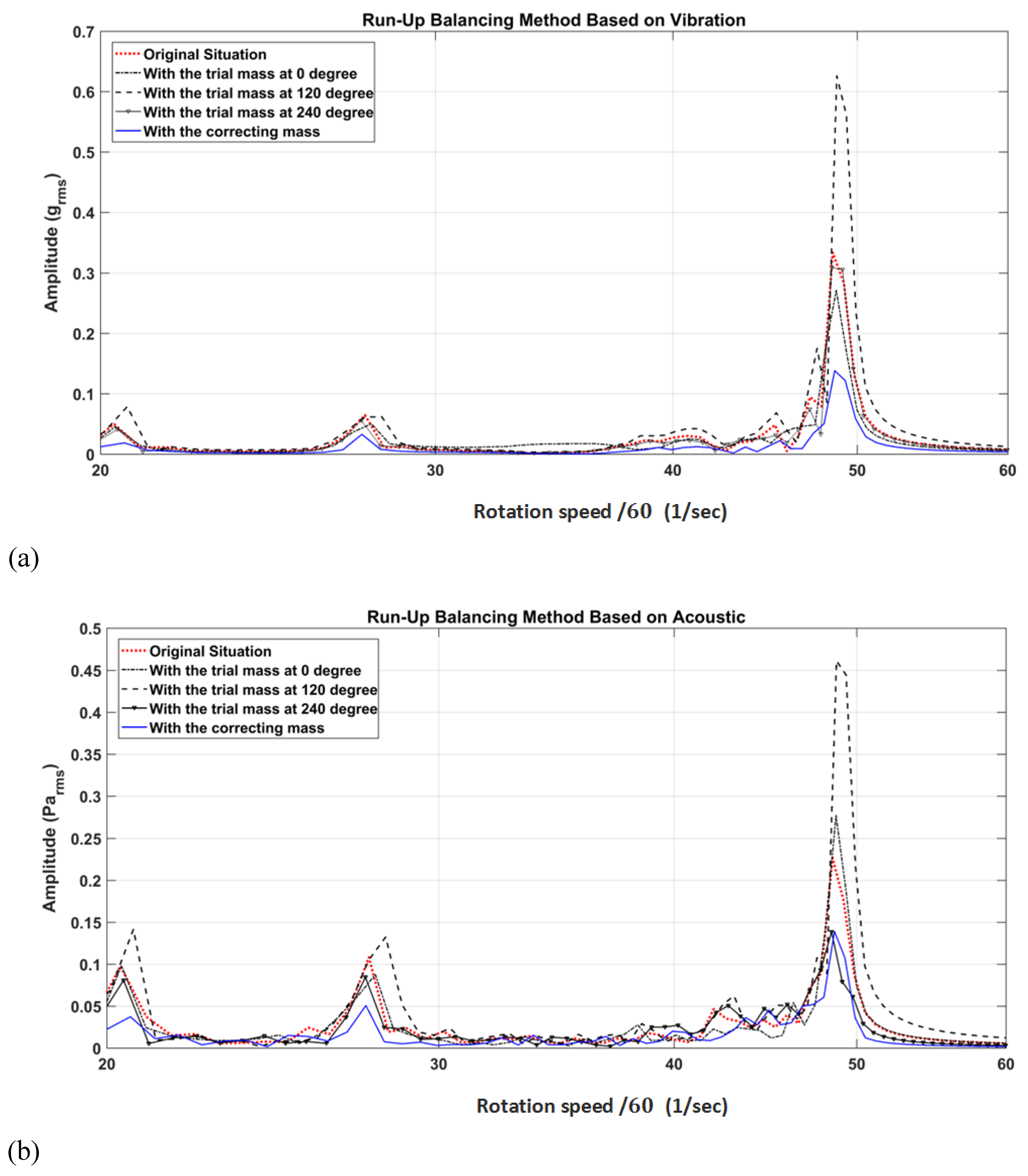 Sustainability 13 07237 g012 550
