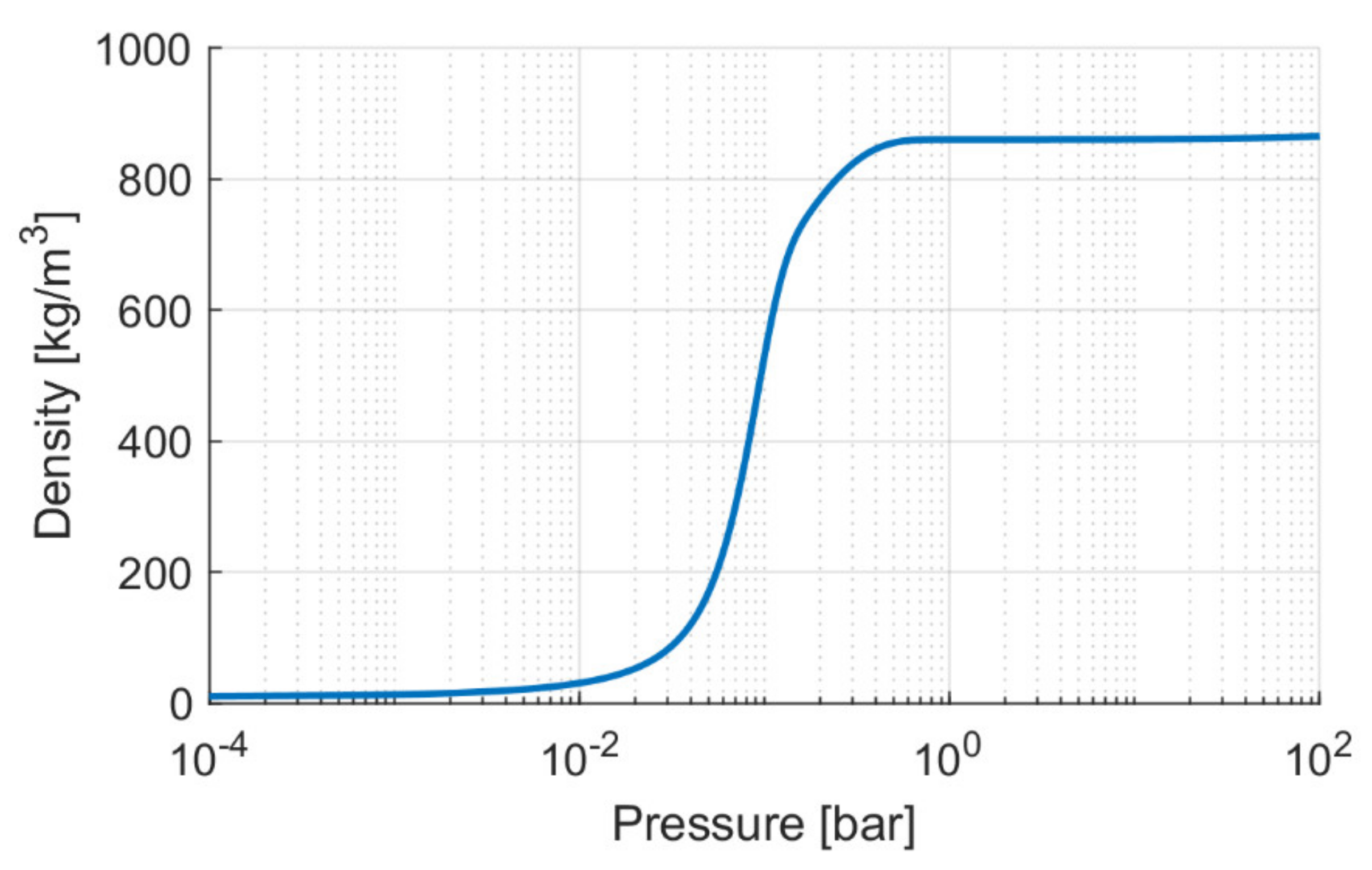 Sustainability 13 07239 g001 550