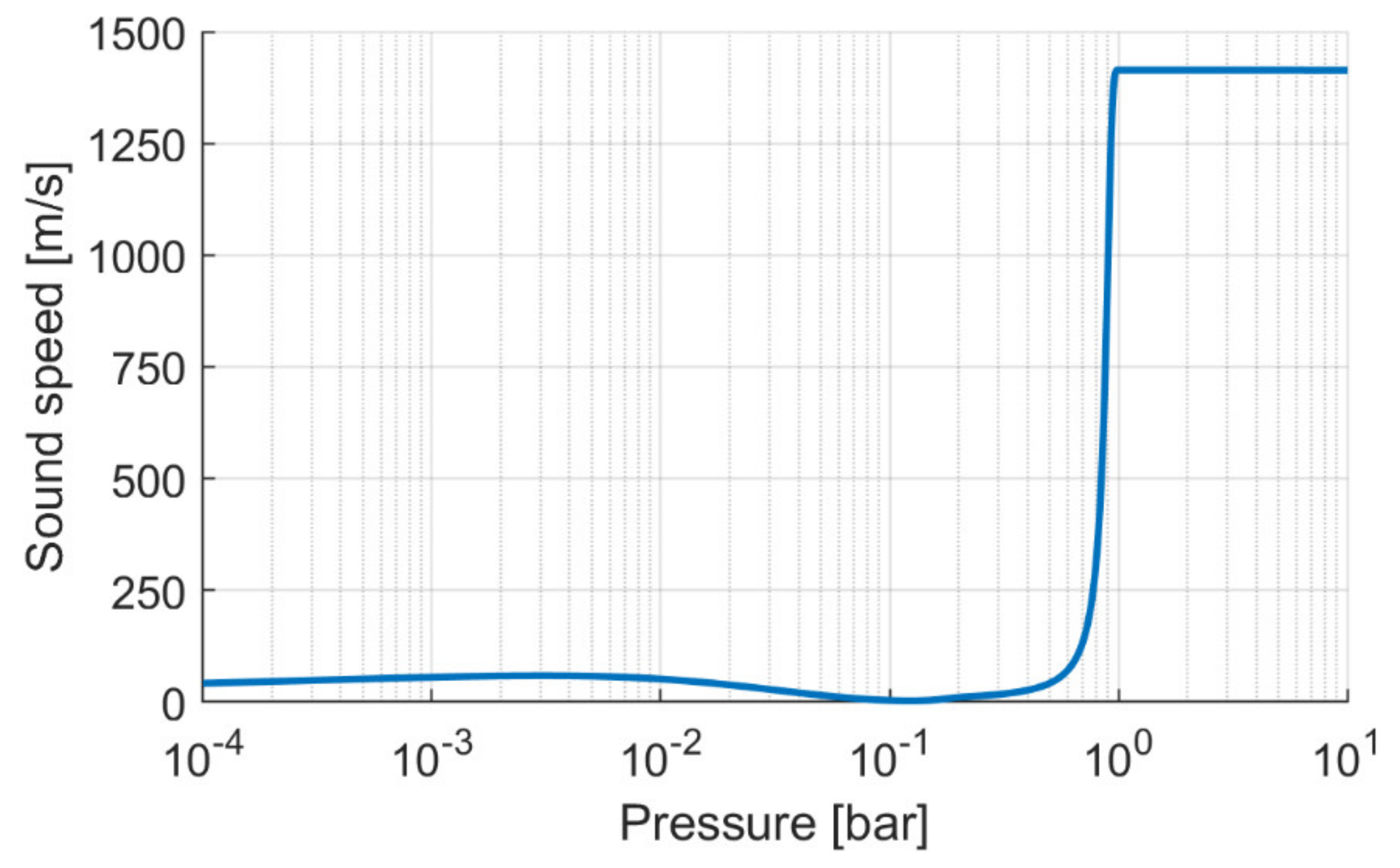 Sustainability 13 07239 g002 550