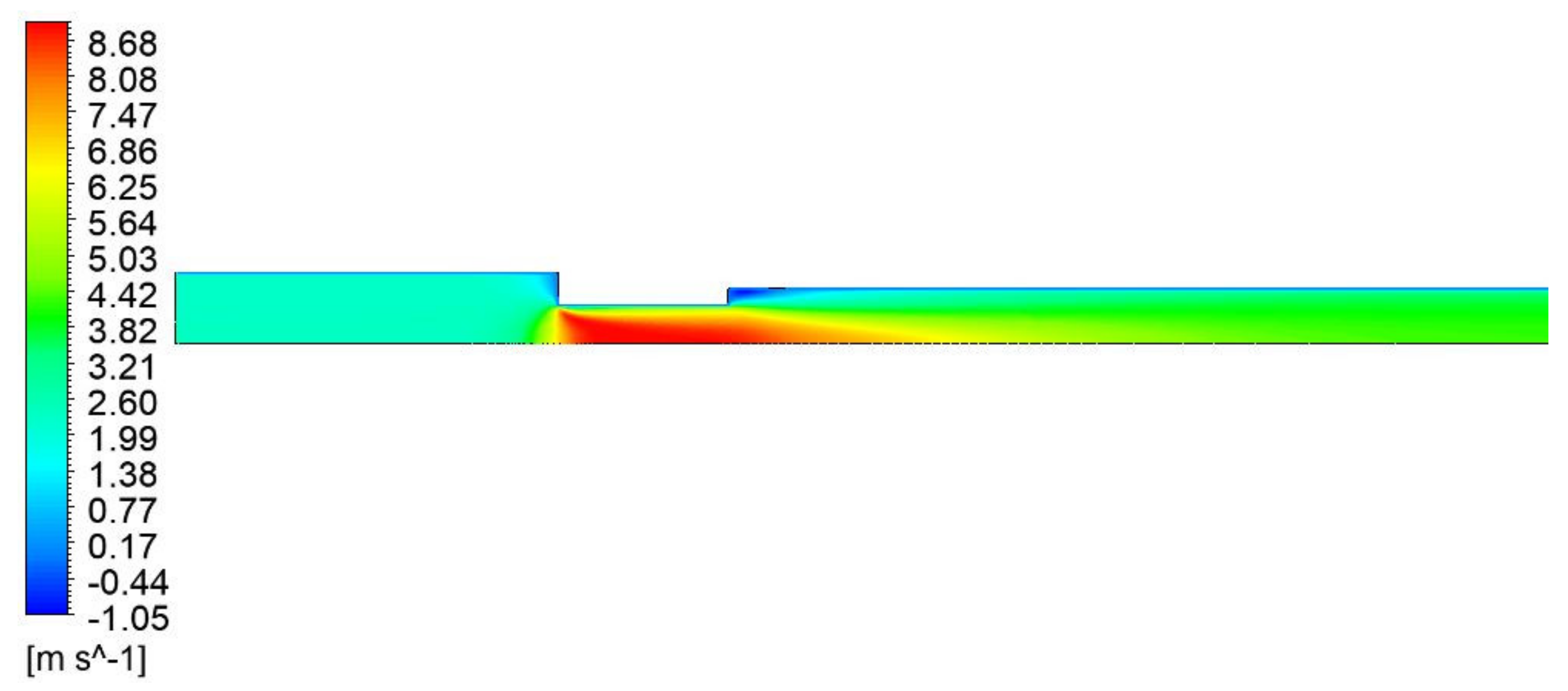 Sustainability 13 07239 g008 550