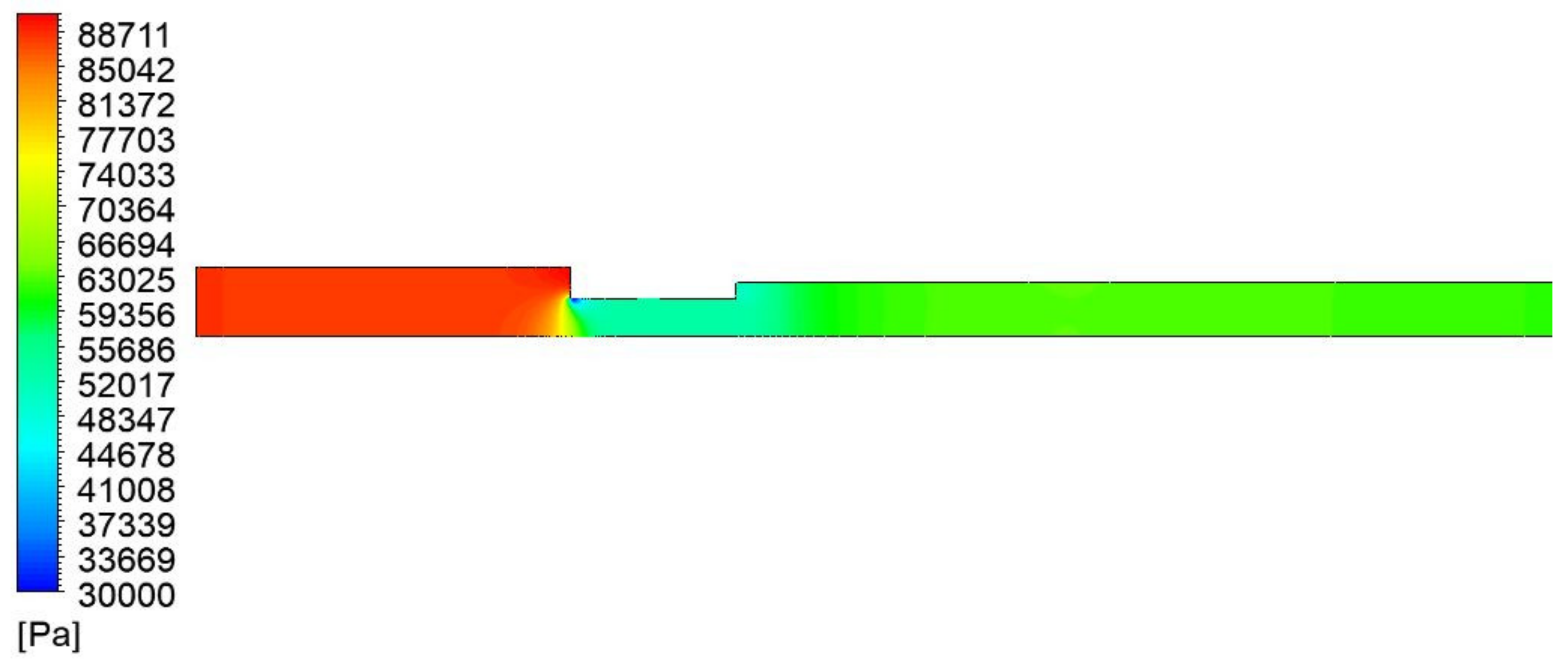 Sustainability 13 07239 g009 550