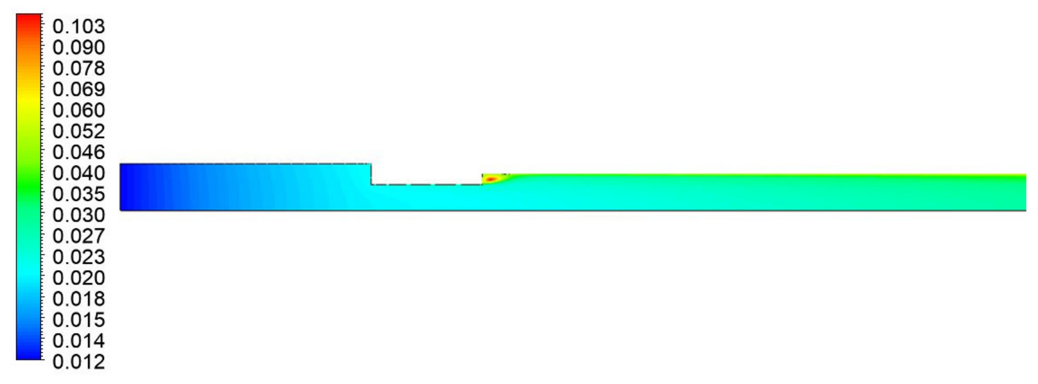 Sustainability 13 07239 g010 550