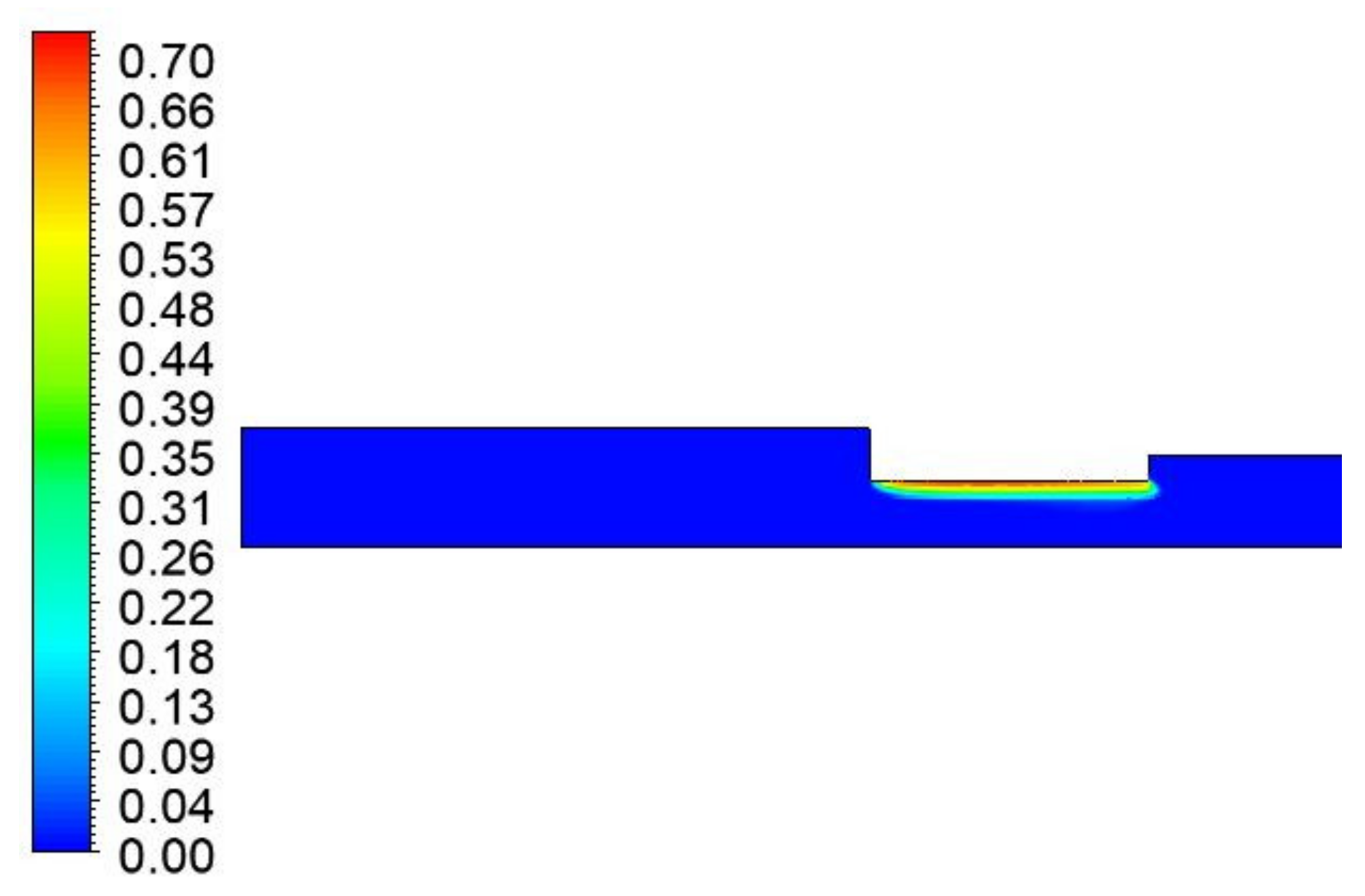 Sustainability 13 07239 g012 550