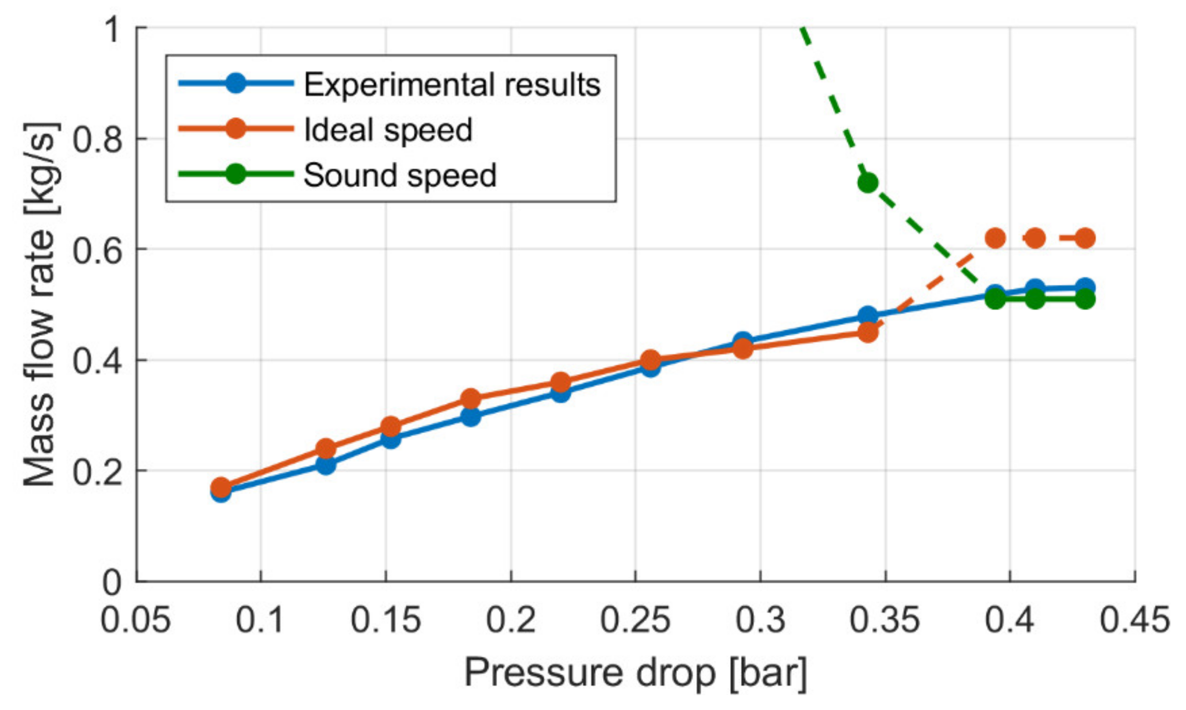 Sustainability 13 07239 g014 550