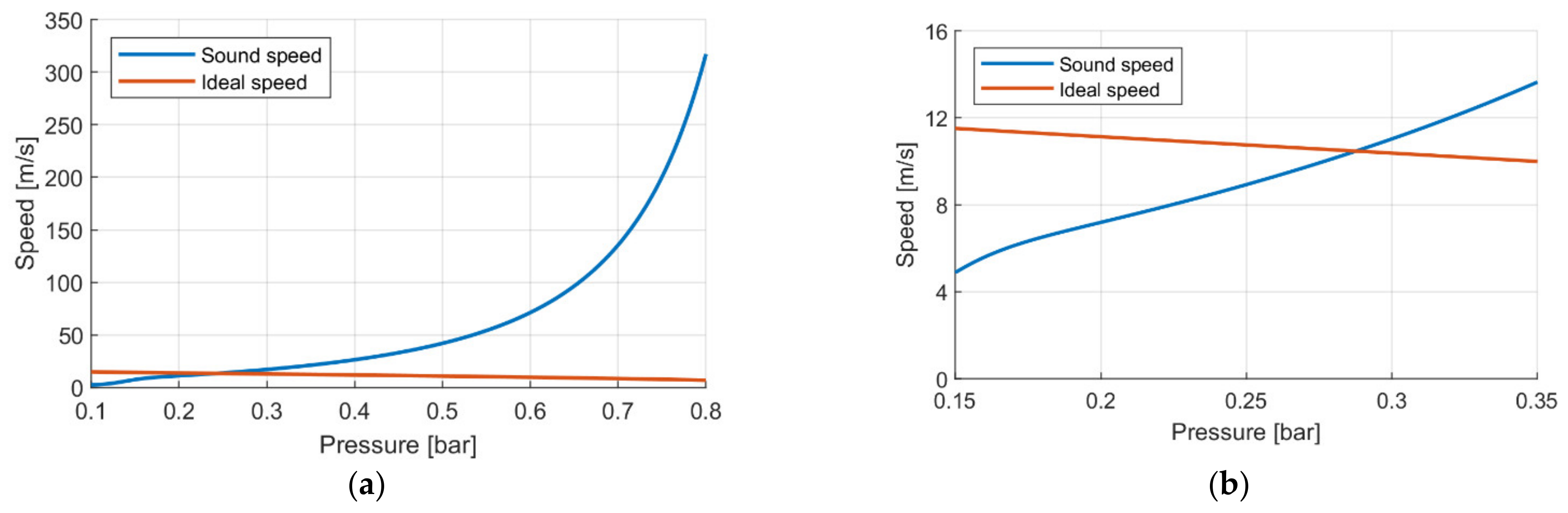 Sustainability 13 07239 g015 550