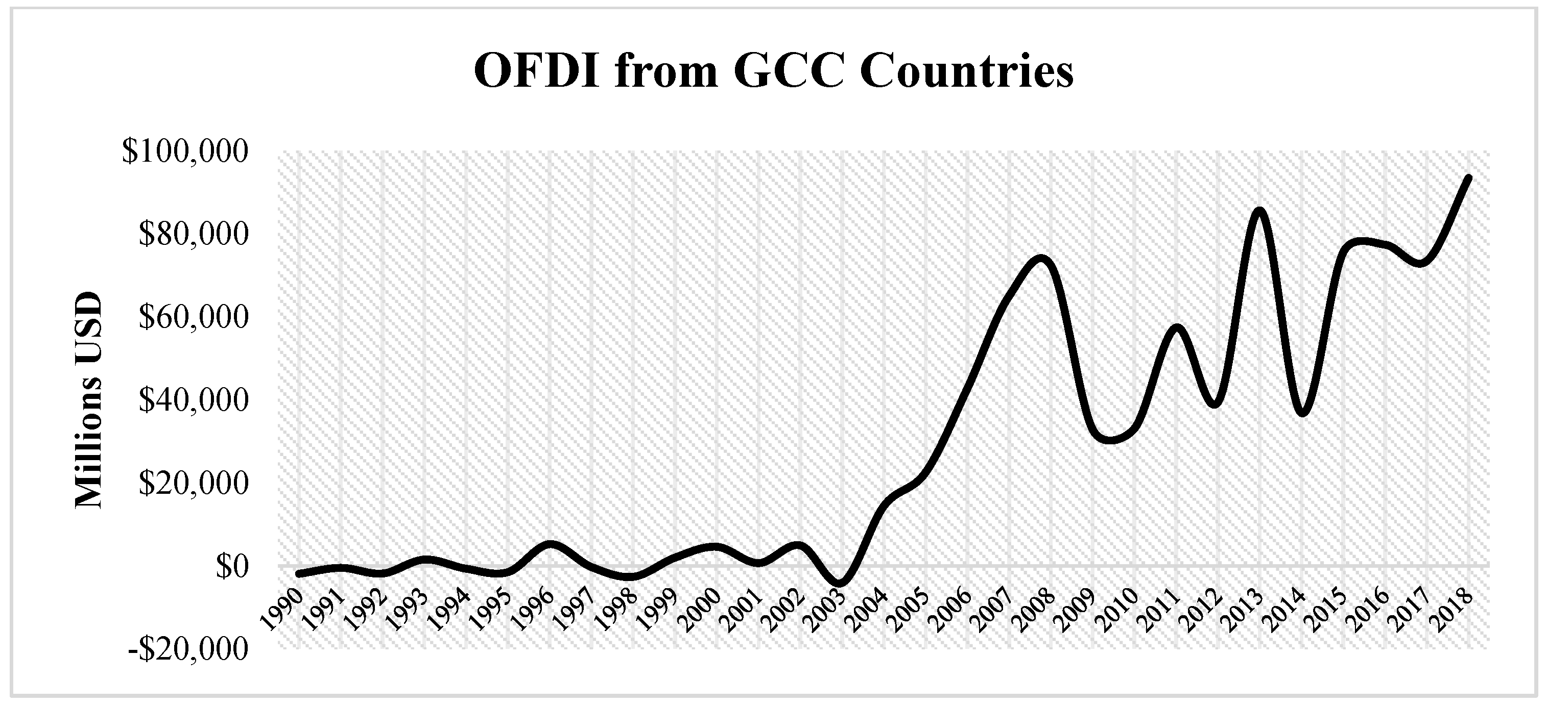 Sustainability 13 07240 g002
