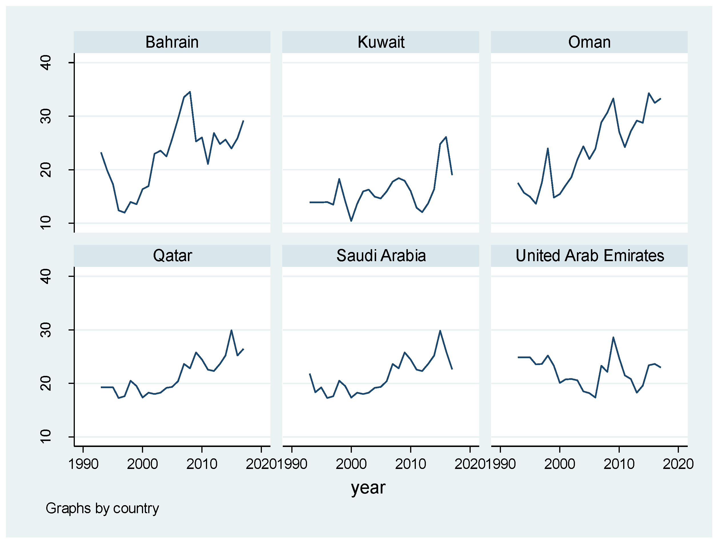 Sustainability 13 07240 g004