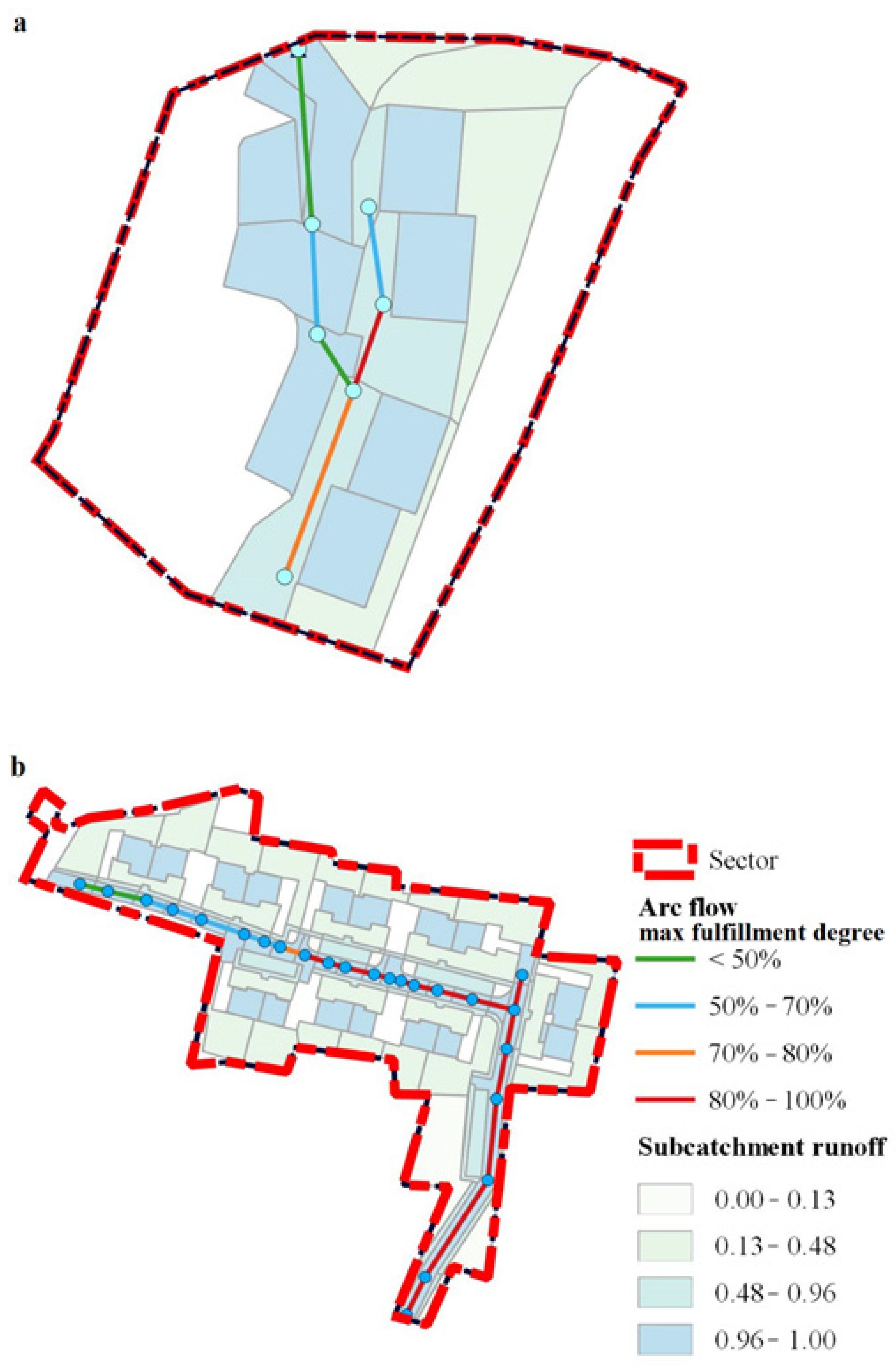 Sustainability 13 07241 g004 550
