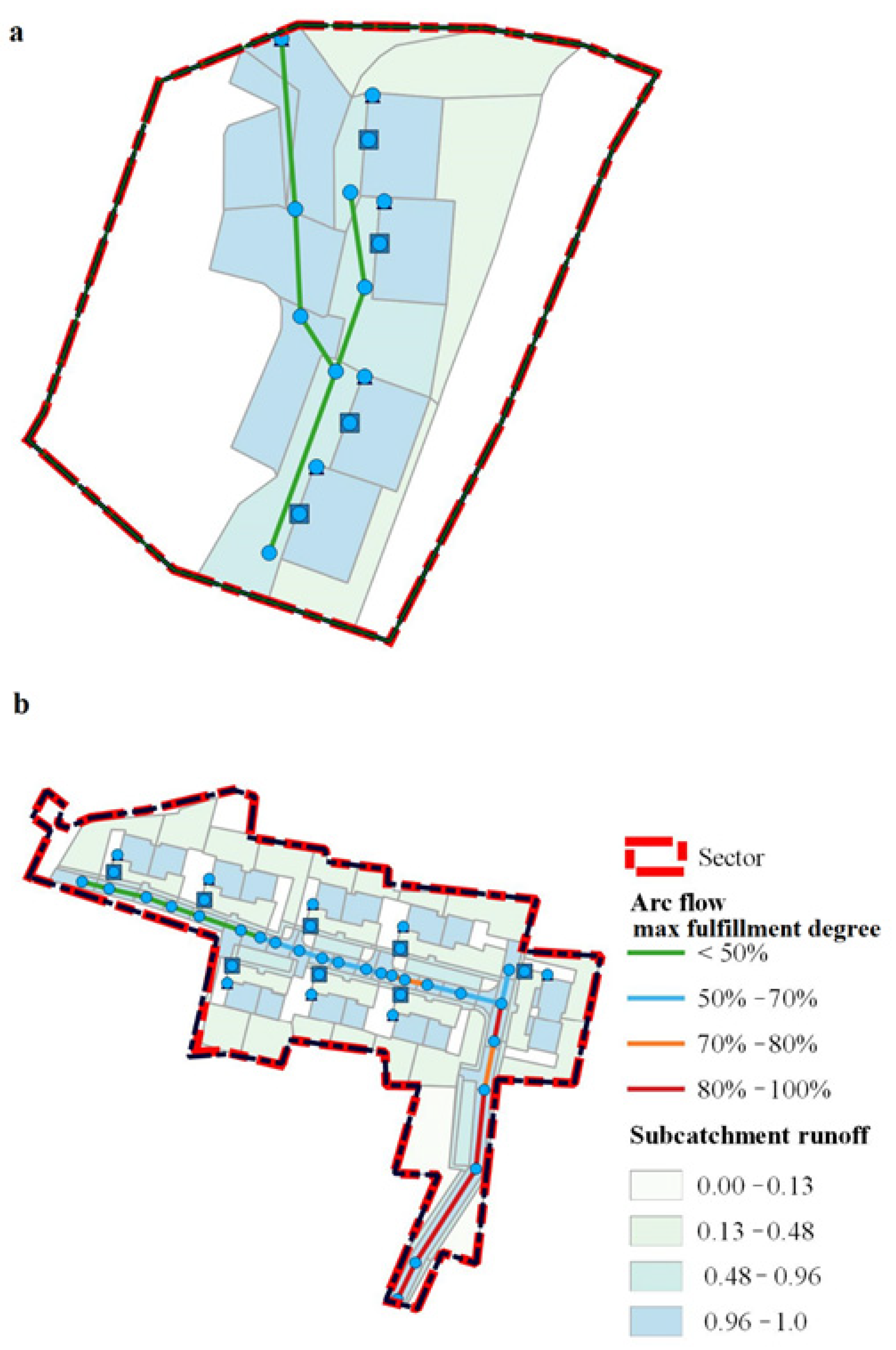 Sustainability 13 07241 g005 550