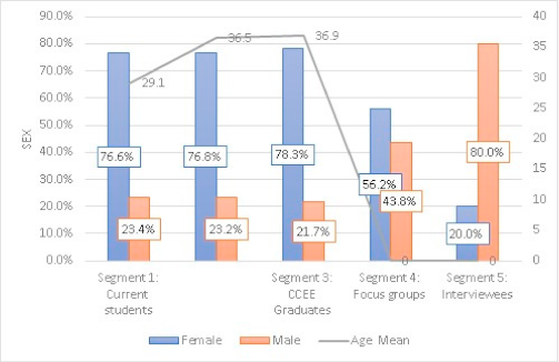 Sustainability 13 07244 g001 550