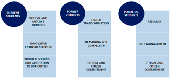 Sustainability 13 07244 g002 550