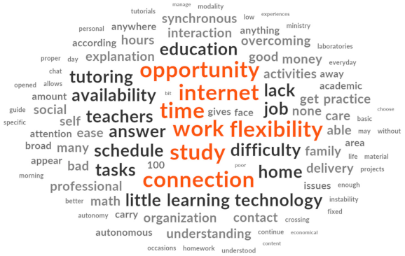 Sustainability 13 07244 g003 550