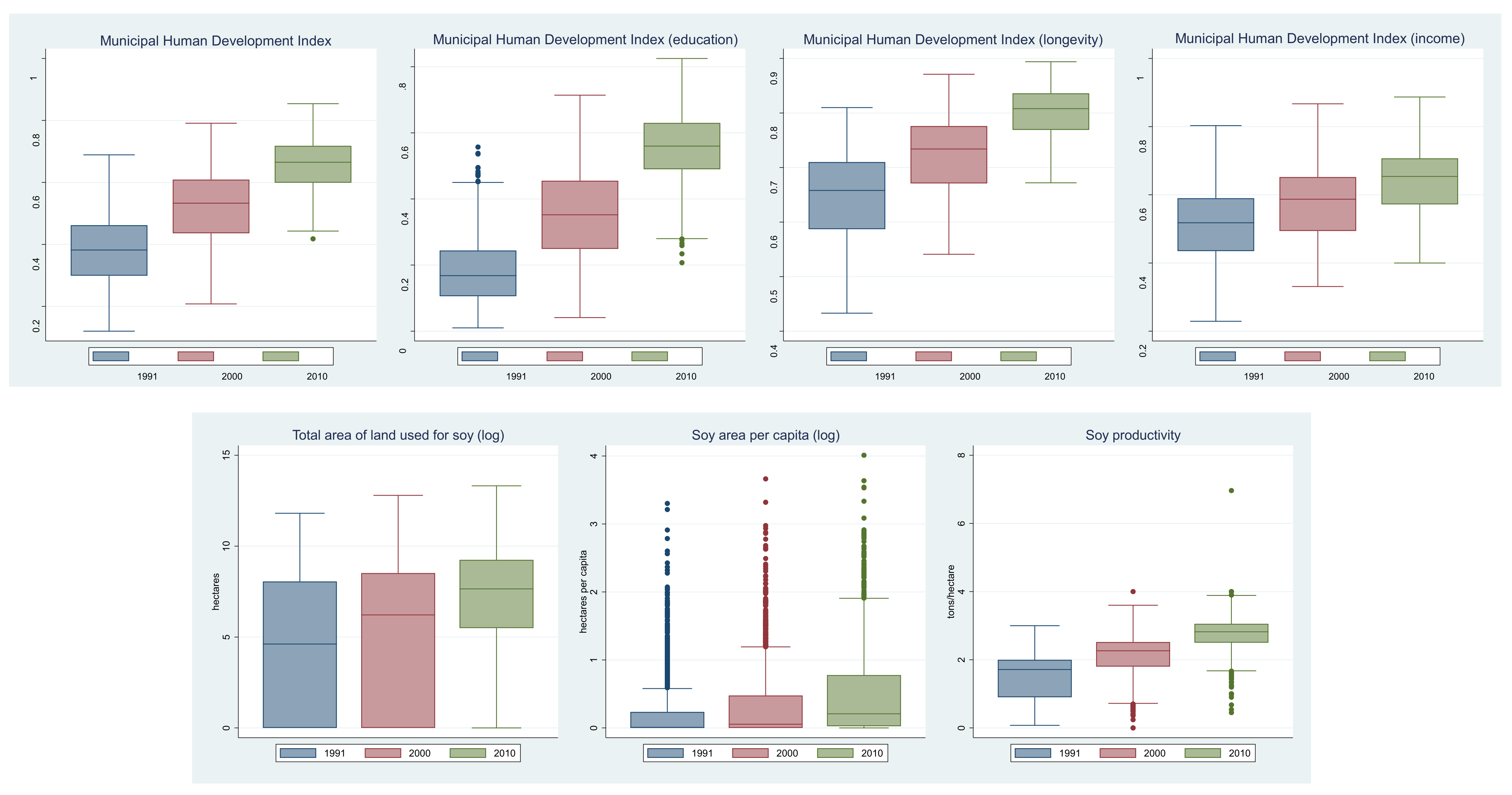 Sustainability 13 07246 g003