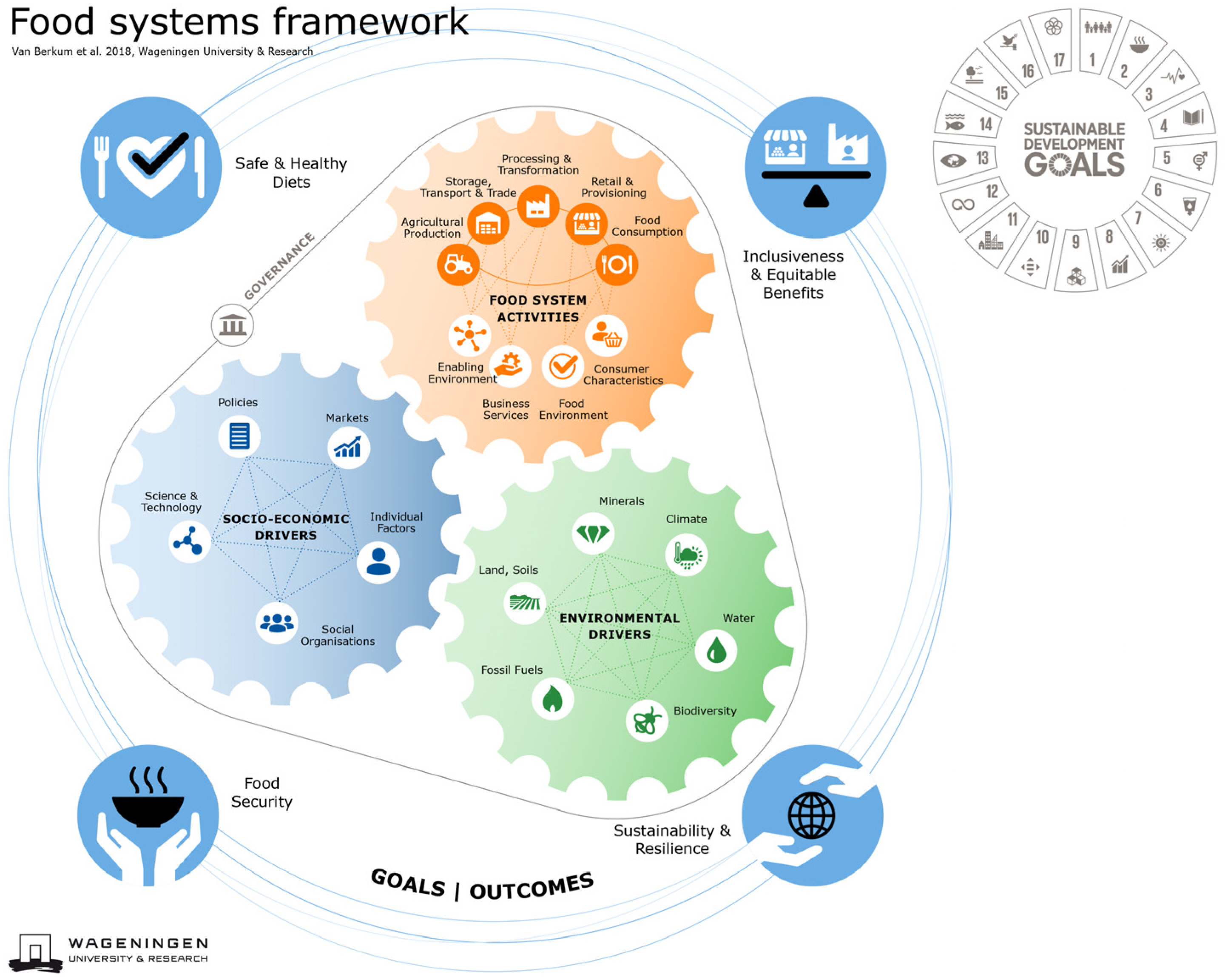 how to get core system permit elite dangerous how to get core system permit elite dangerous