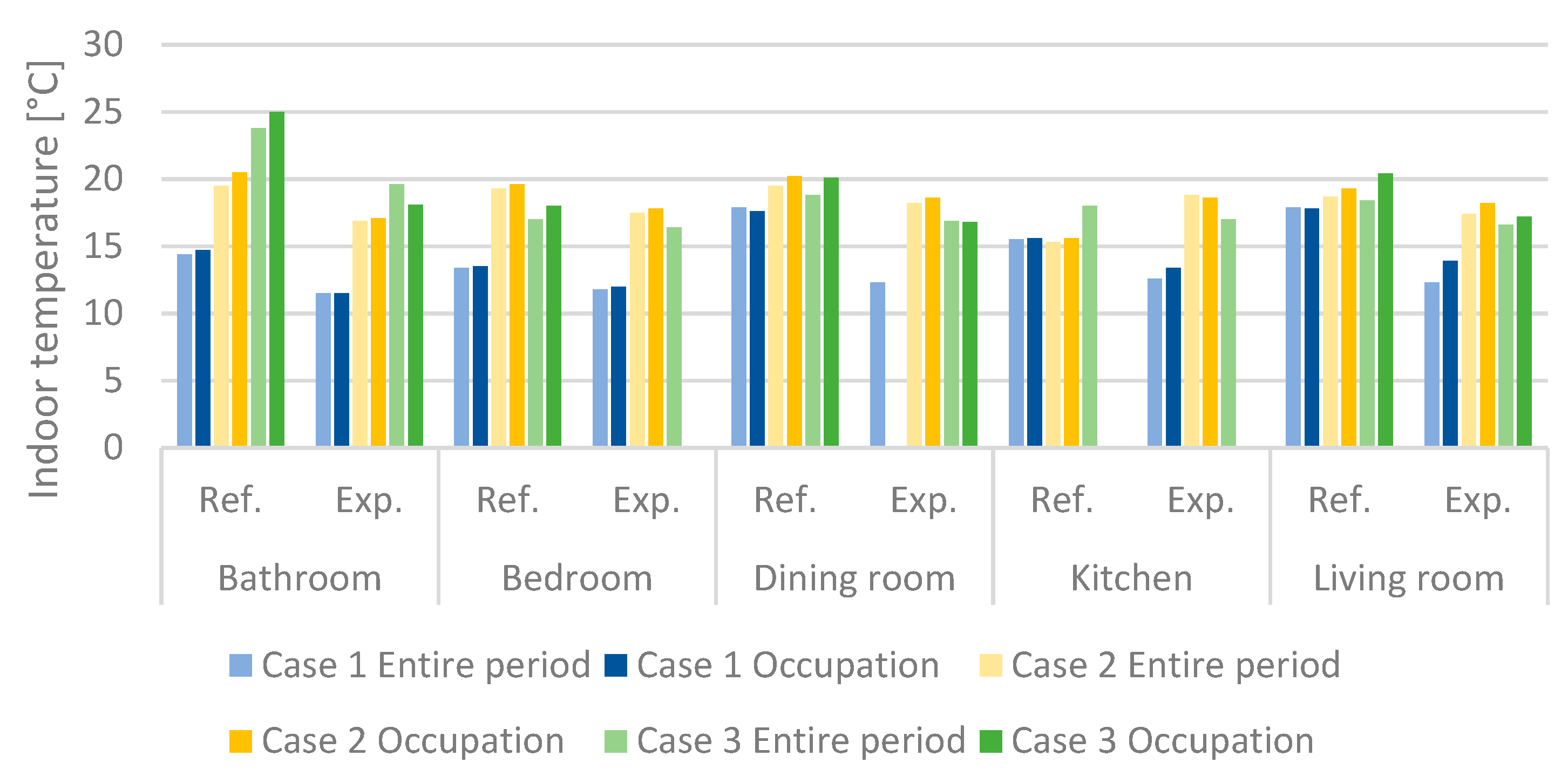 Sustainability 13 07257 g002