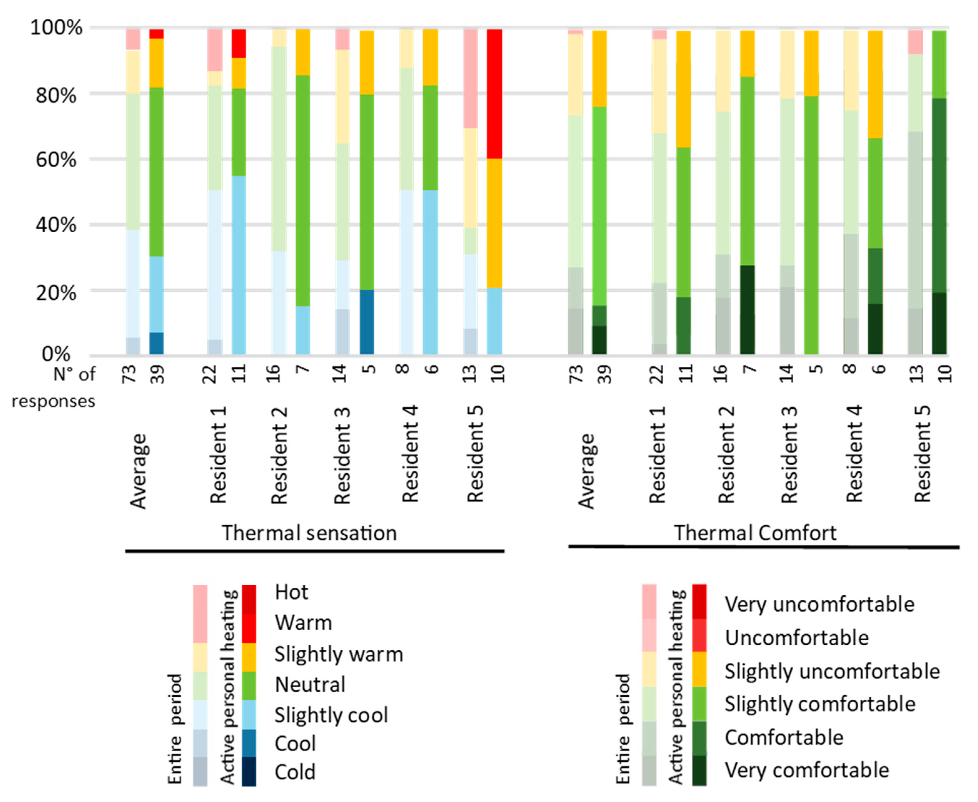 Sustainability 13 07257 g003