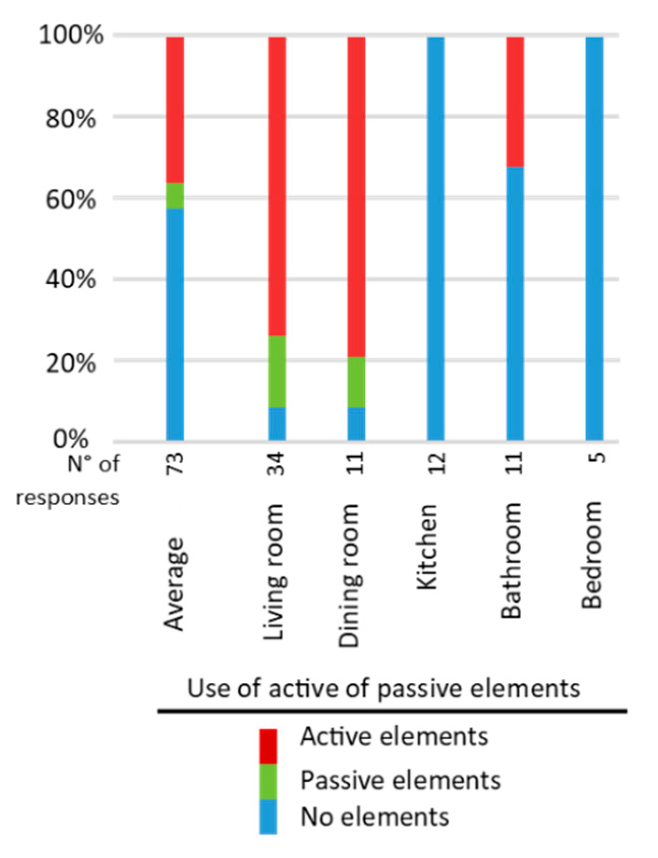 Sustainability 13 07257 g004