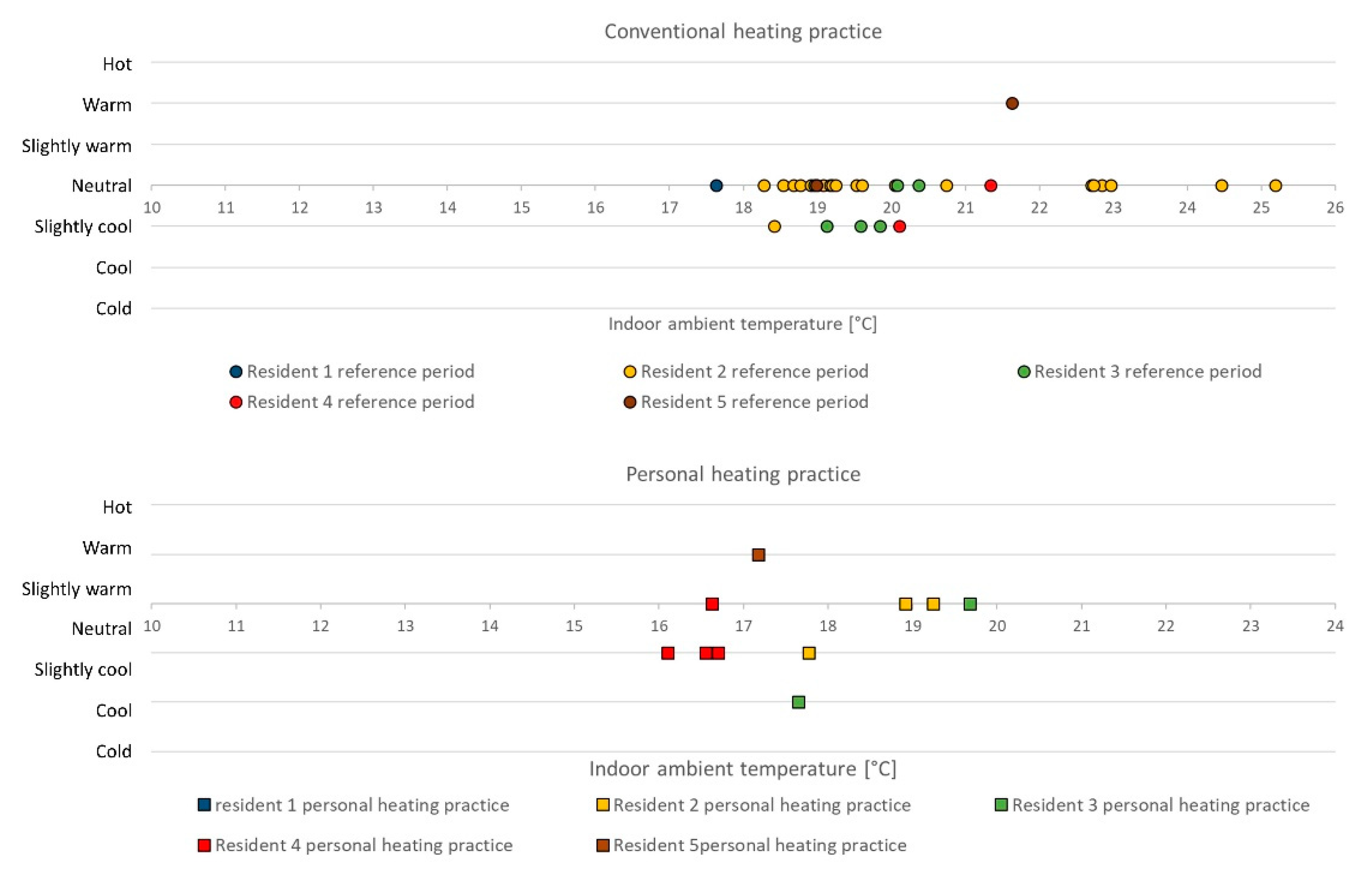 Sustainability 13 07257 g008