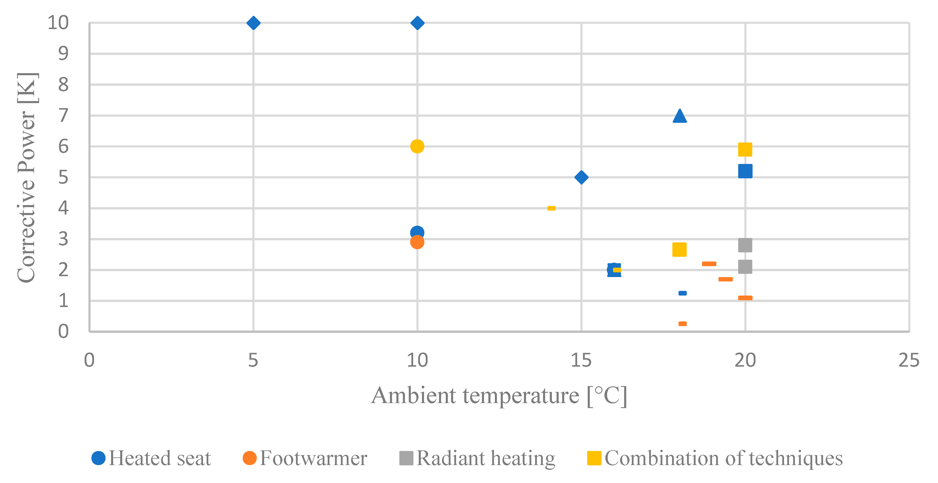 Sustainability 13 07257 g012