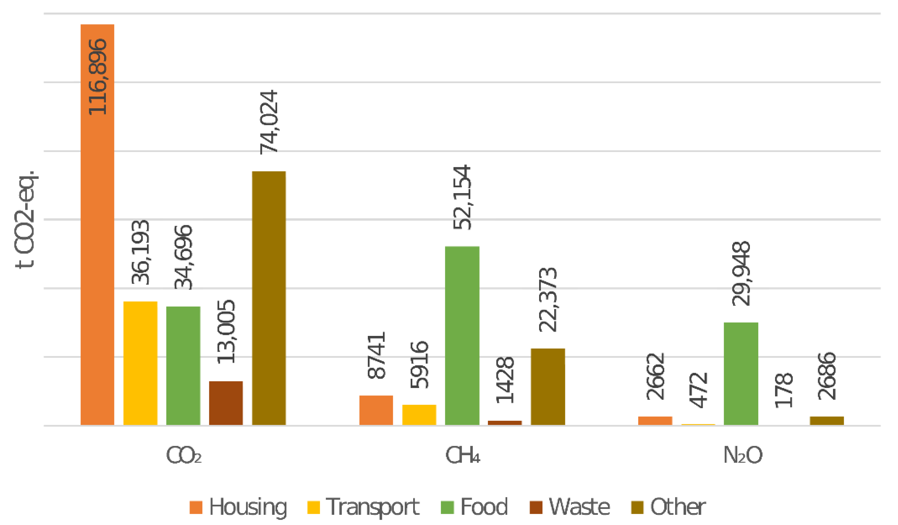 Sustainability 13 07262 g003