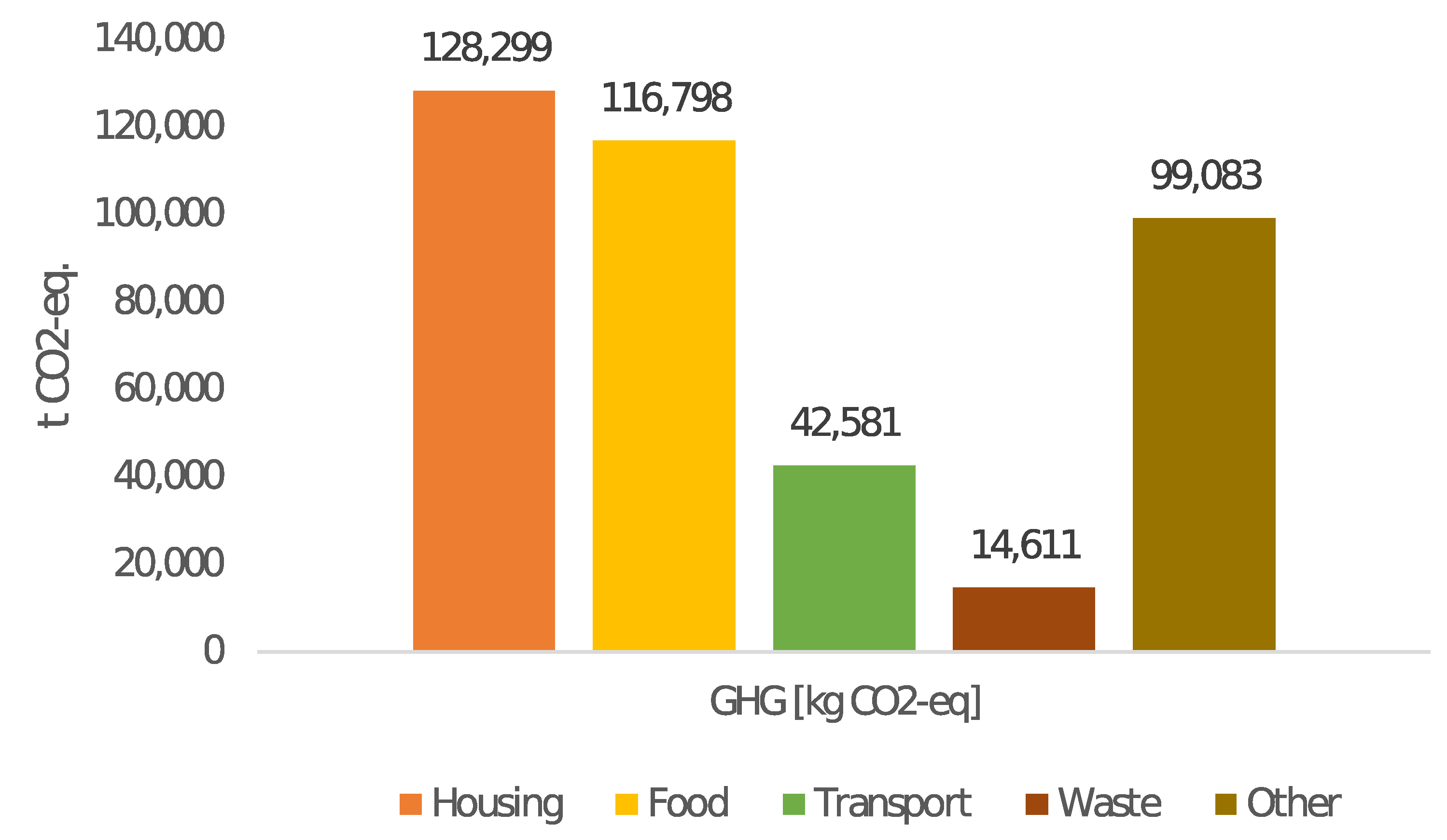 Sustainability 13 07262 g004
