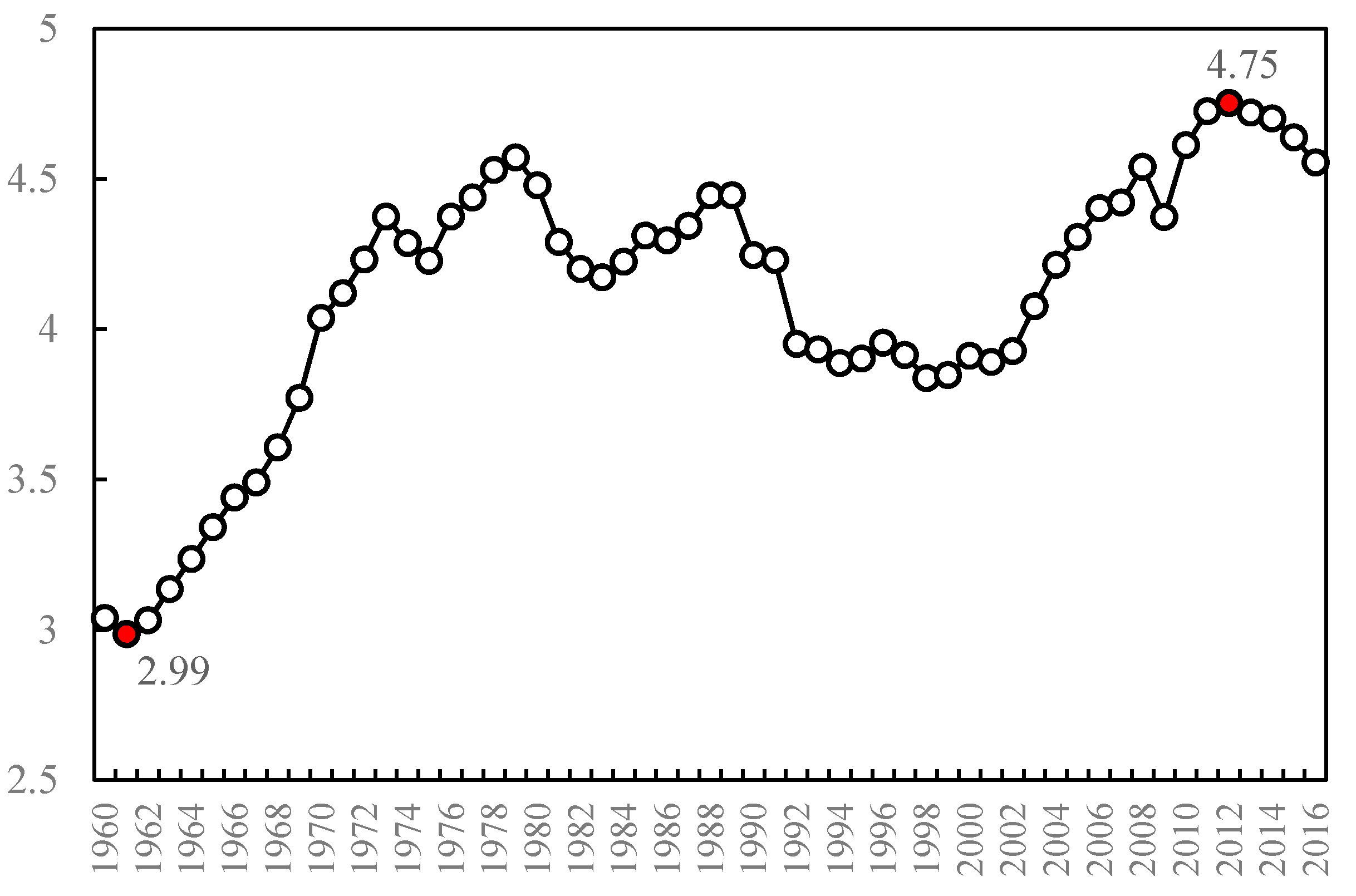 Sustainability 13 07267 g001 550
