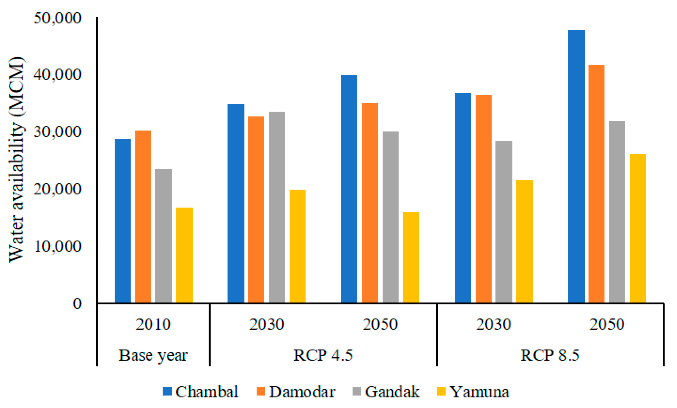 Sustainability 13 07273 g004