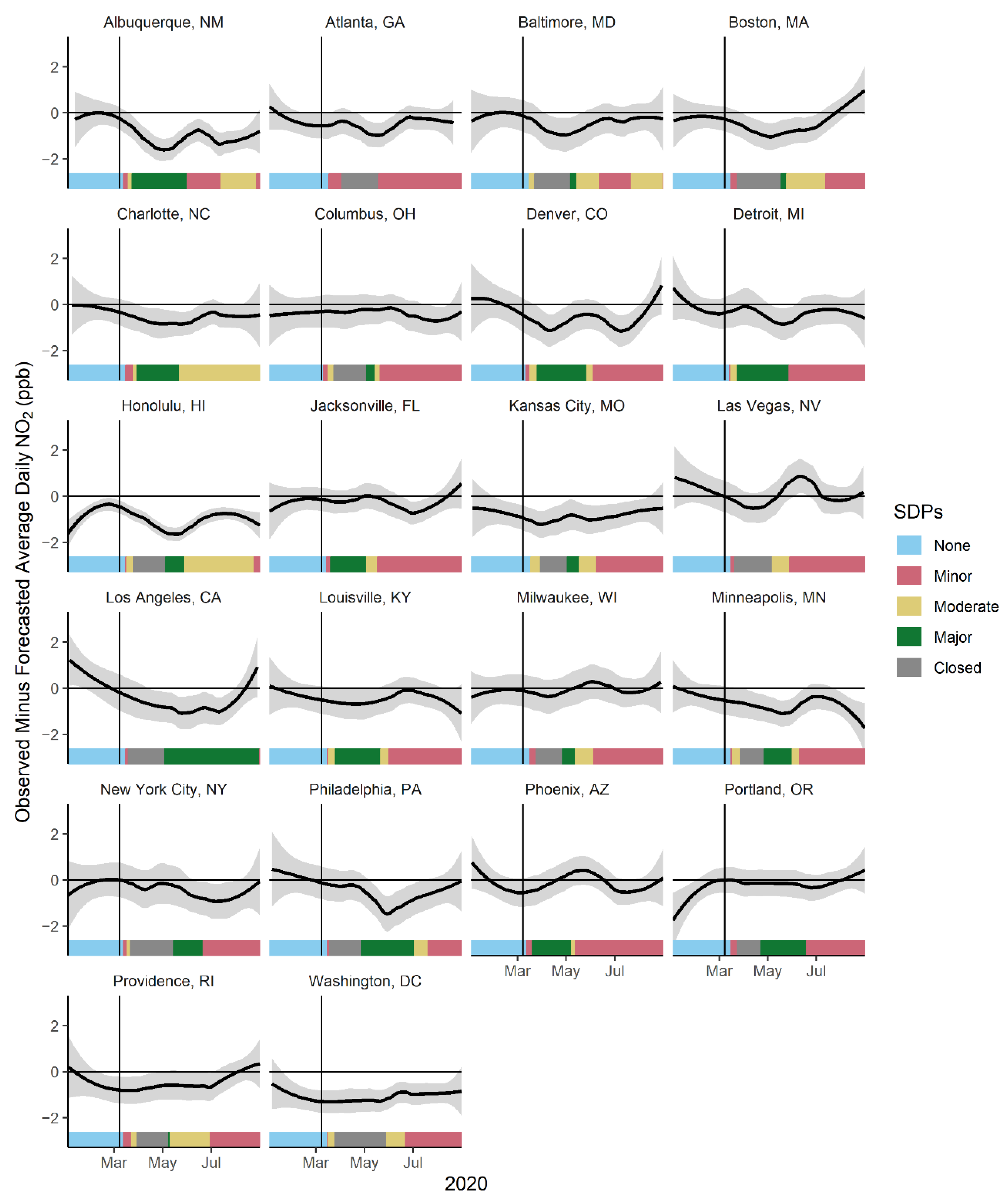 Sustainability 13 07275 g003
