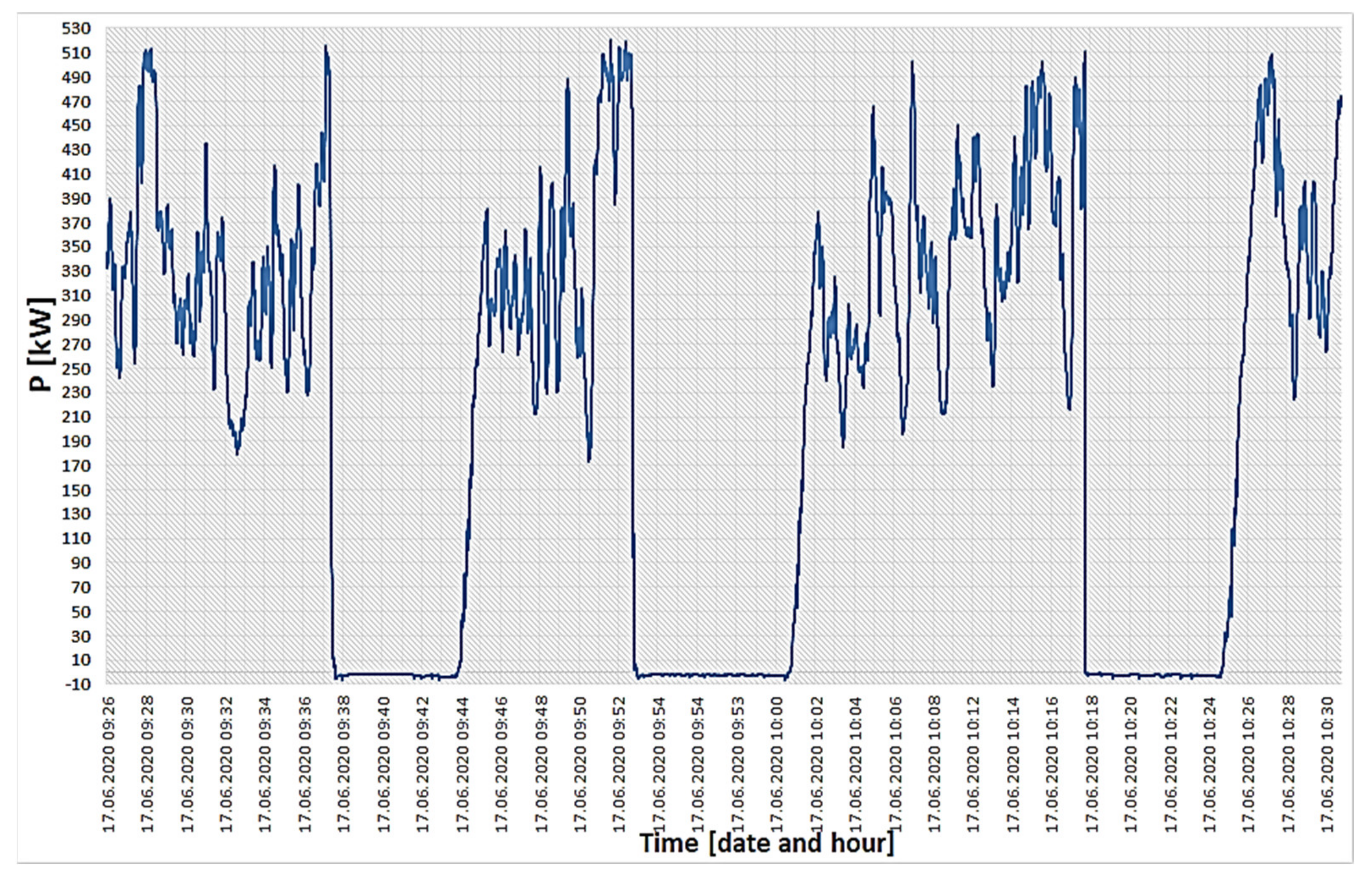 Sustainability 13 07279 g004 Sustainability 13 07279 g004