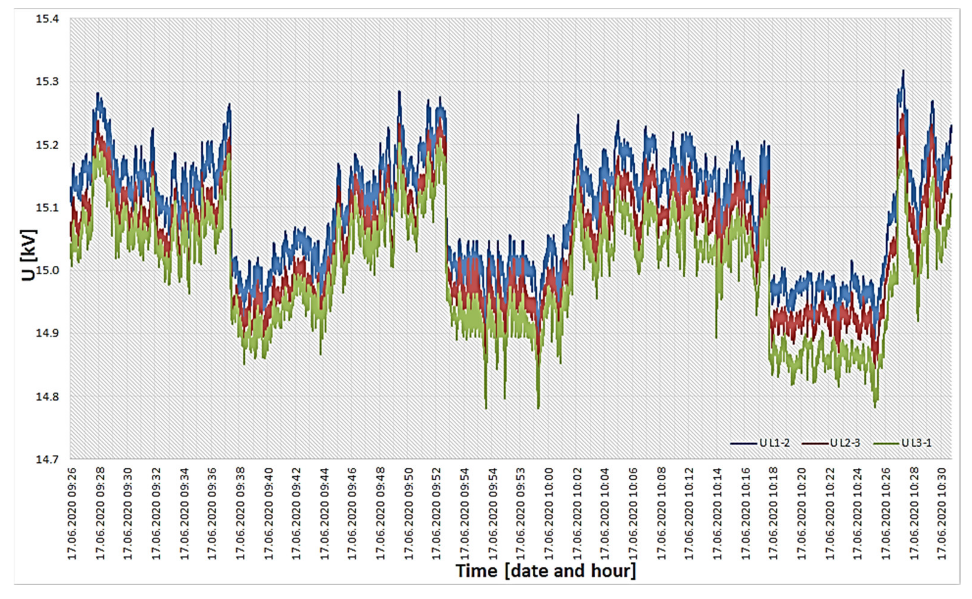 Sustainability 13 07279 g005 Sustainability 13 07279 g005