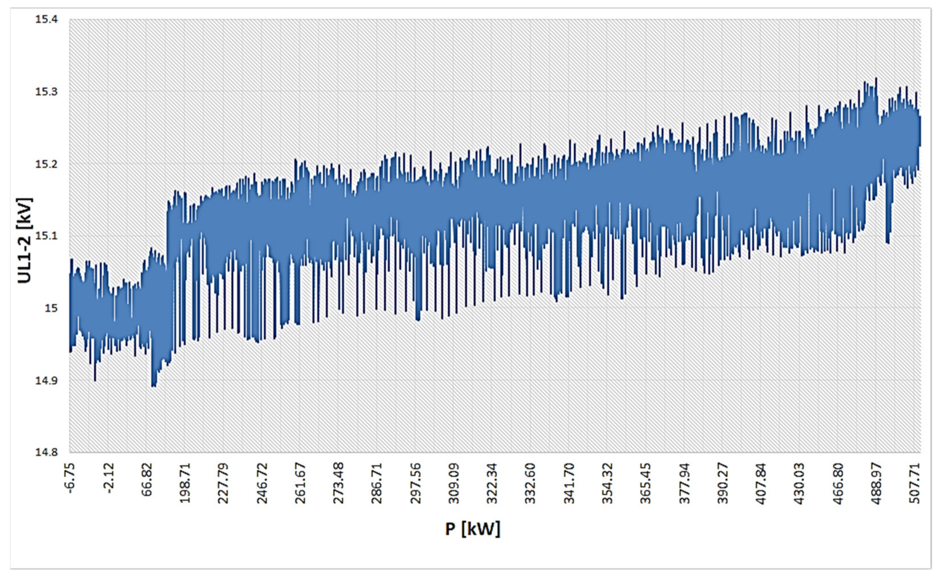 Sustainability 13 07279 g006 Sustainability 13 07279 g006