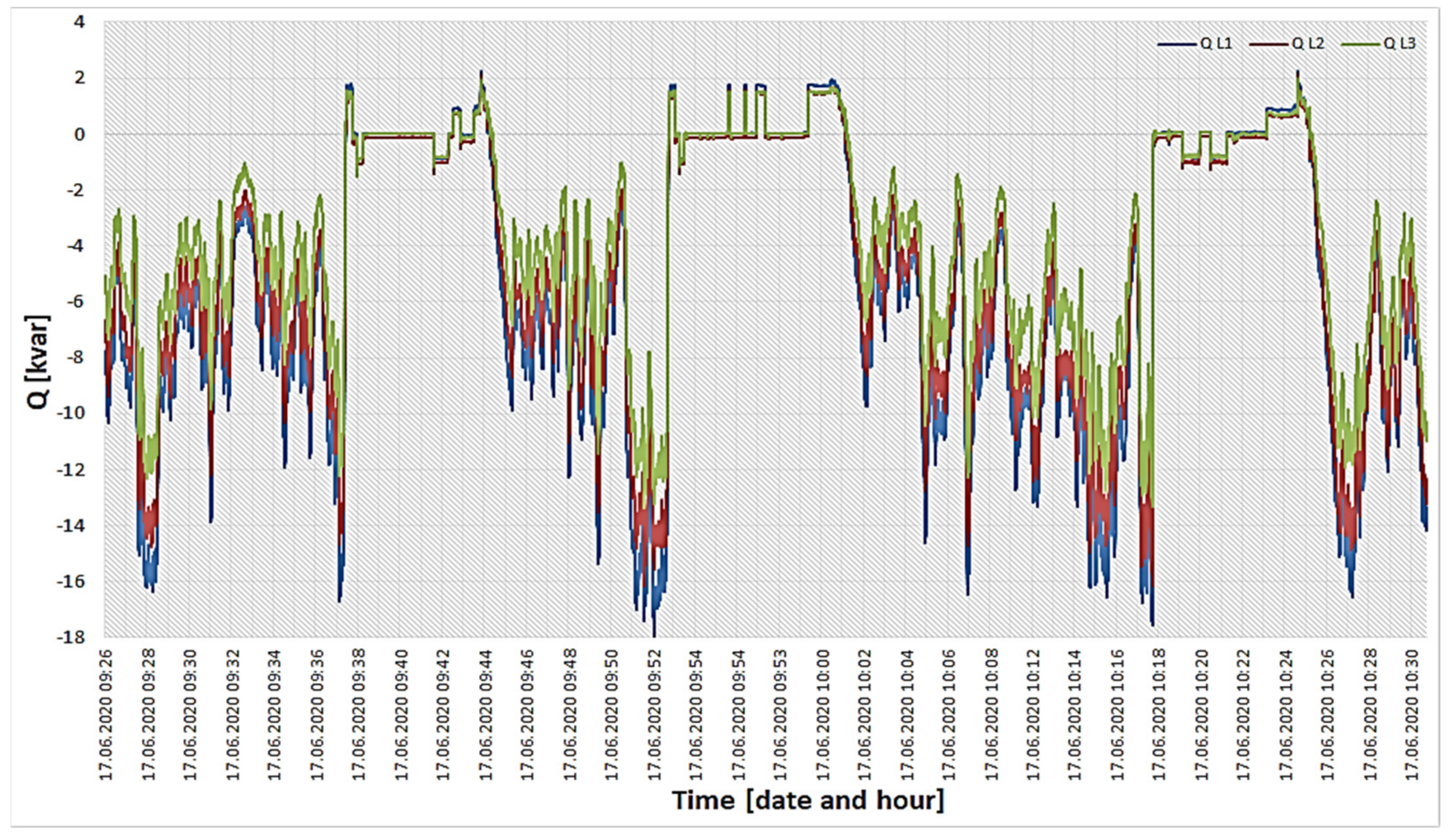 Sustainability 13 07279 g007 Sustainability 13 07279 g007