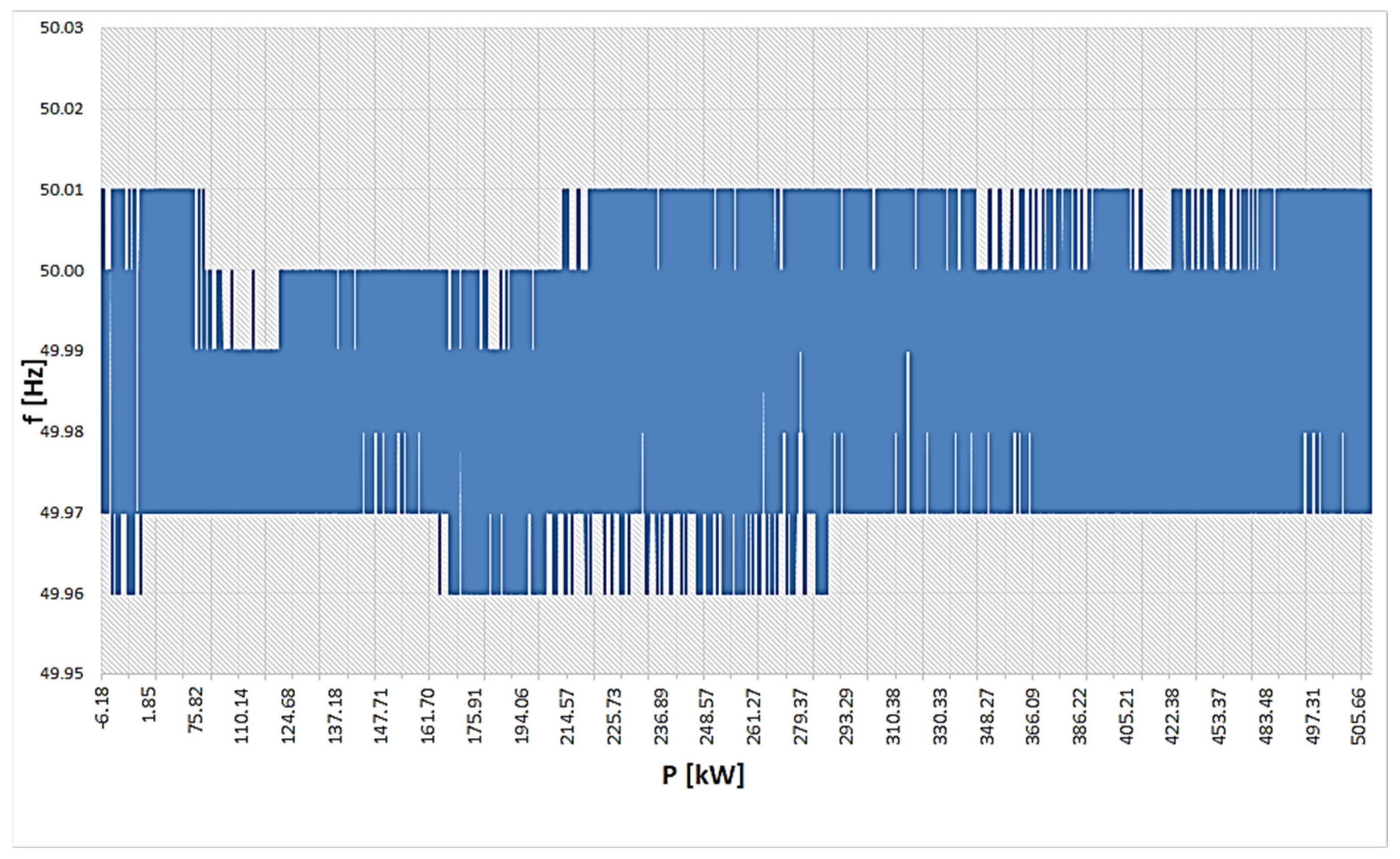 Sustainability 13 07279 g010 Sustainability 13 07279 g010