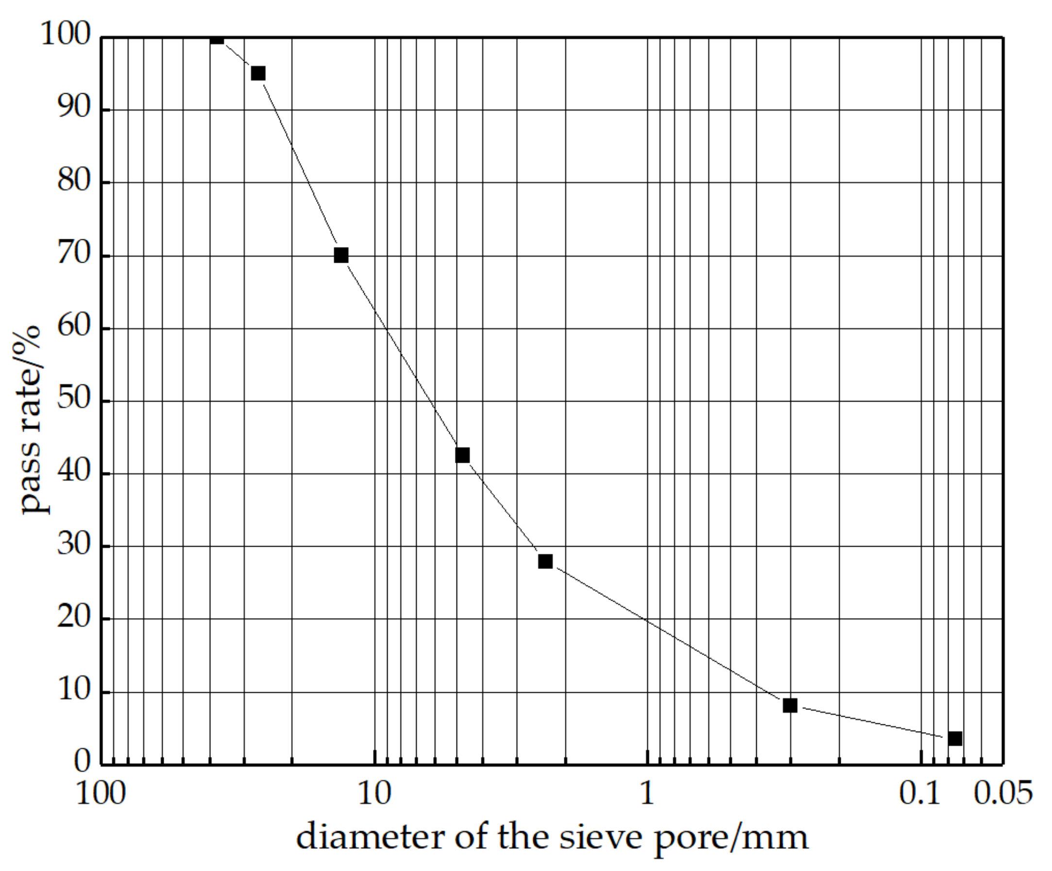 Sustainability 13 07284 g001