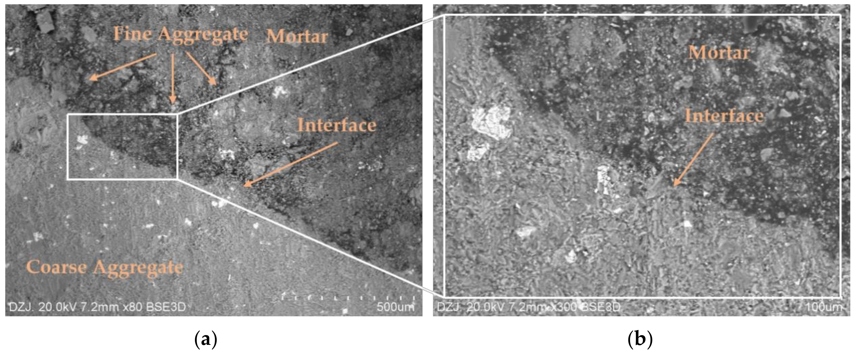 Sustainability 13 07284 g006